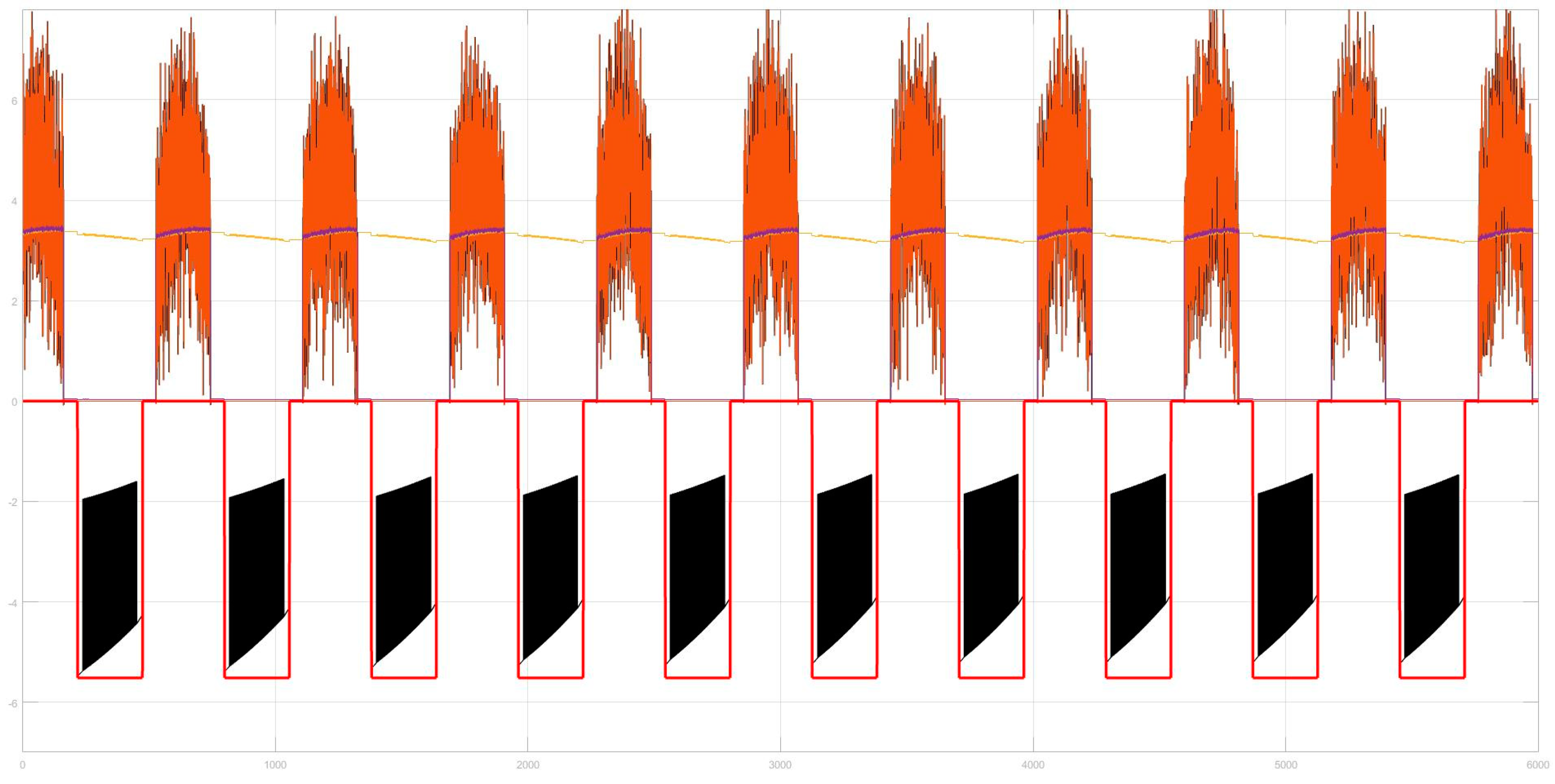 Preprints 141348 g009