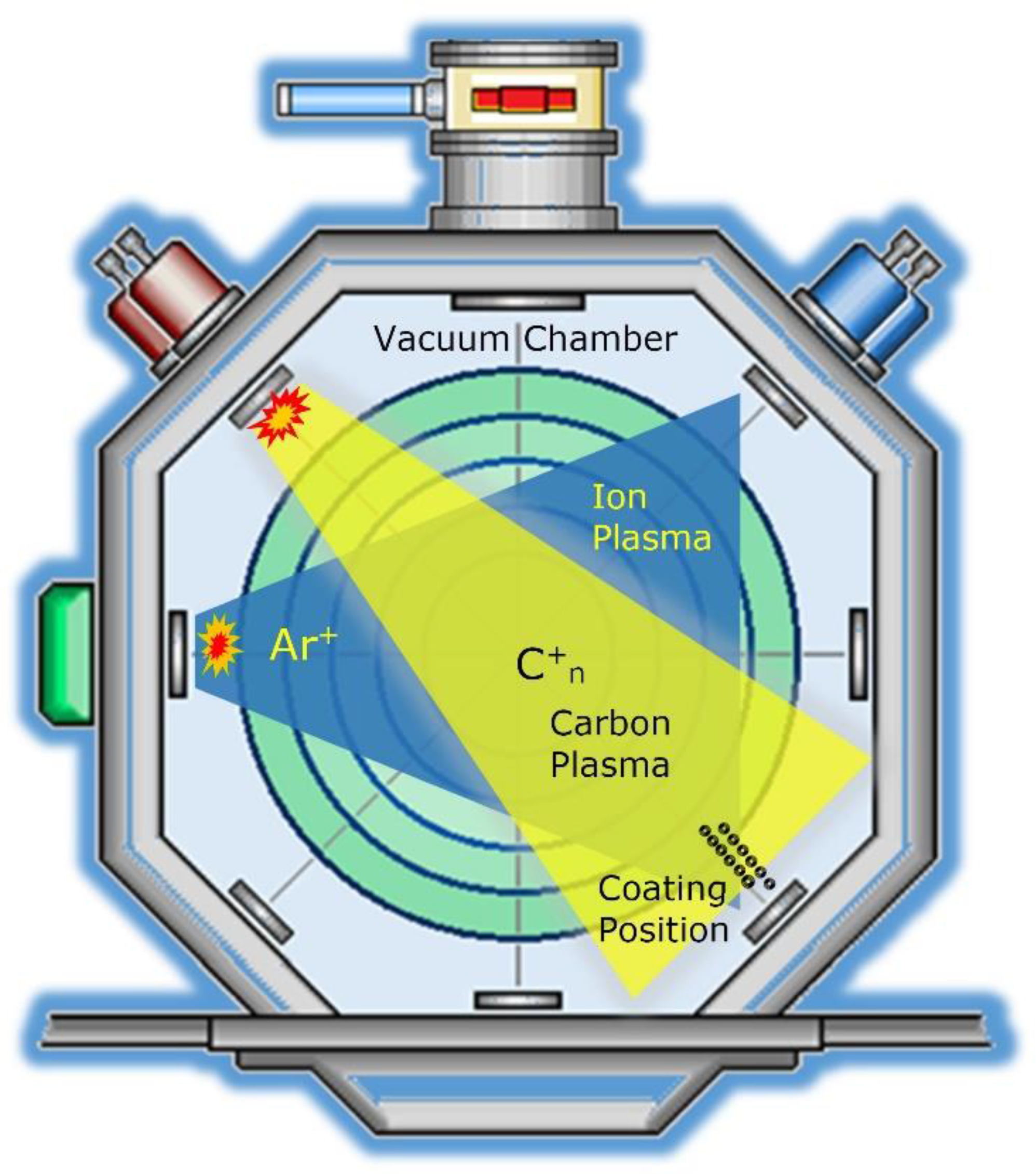 Preprints 89077 g001