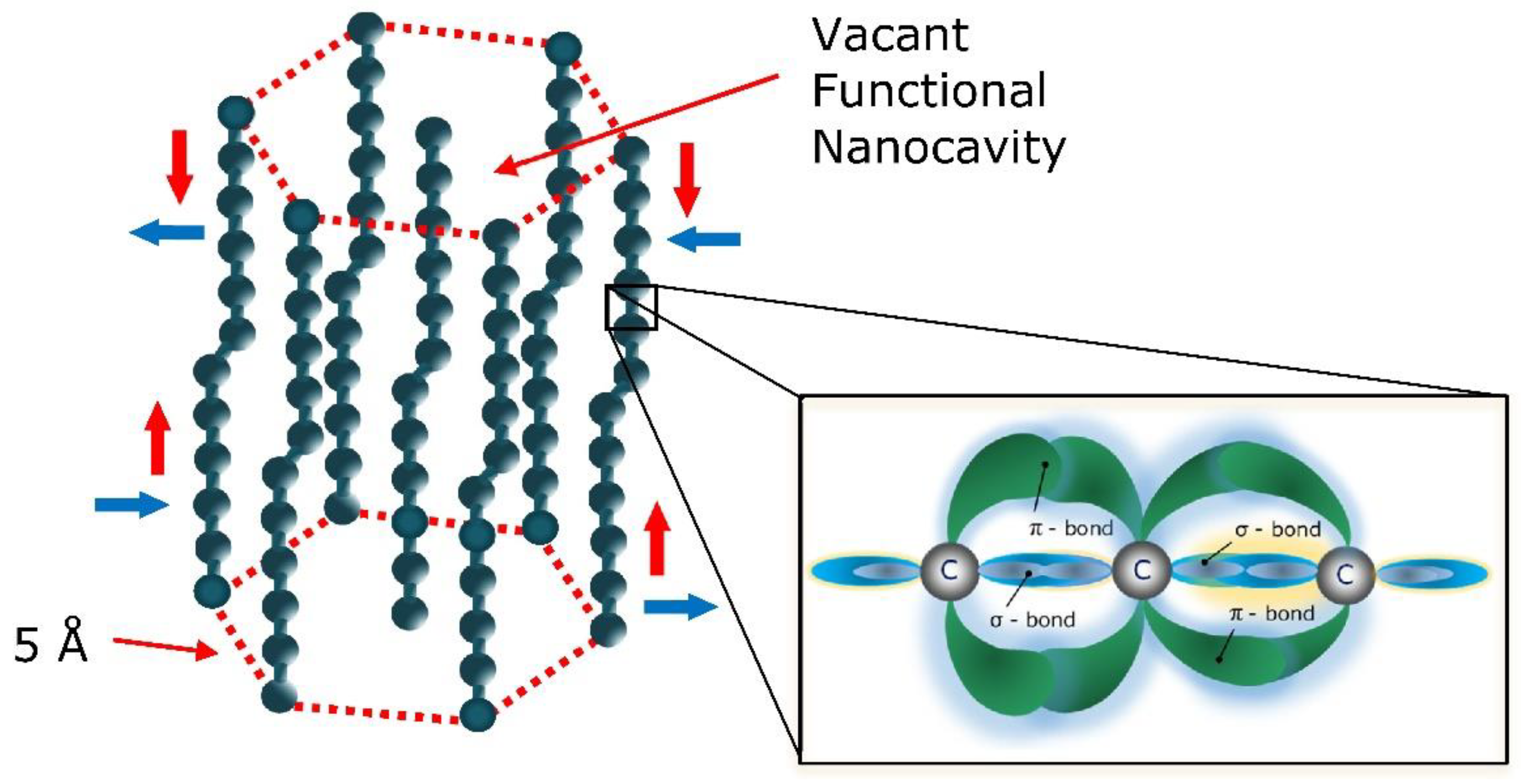 Preprints 89077 g003