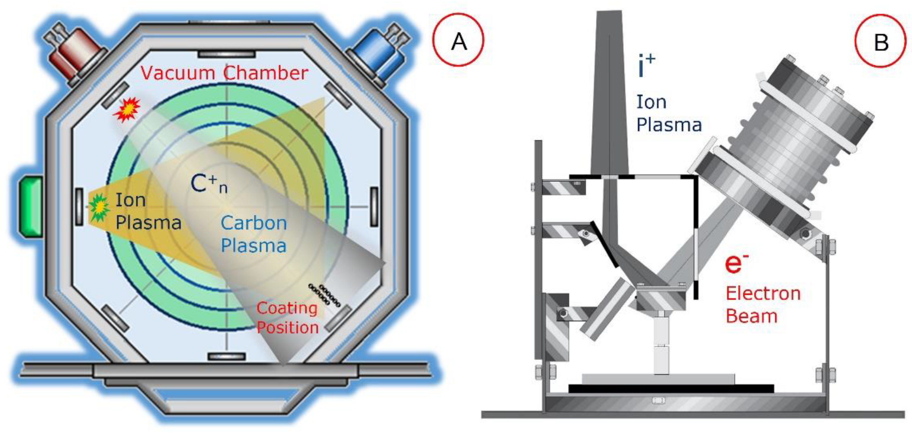 Preprints 89077 g007