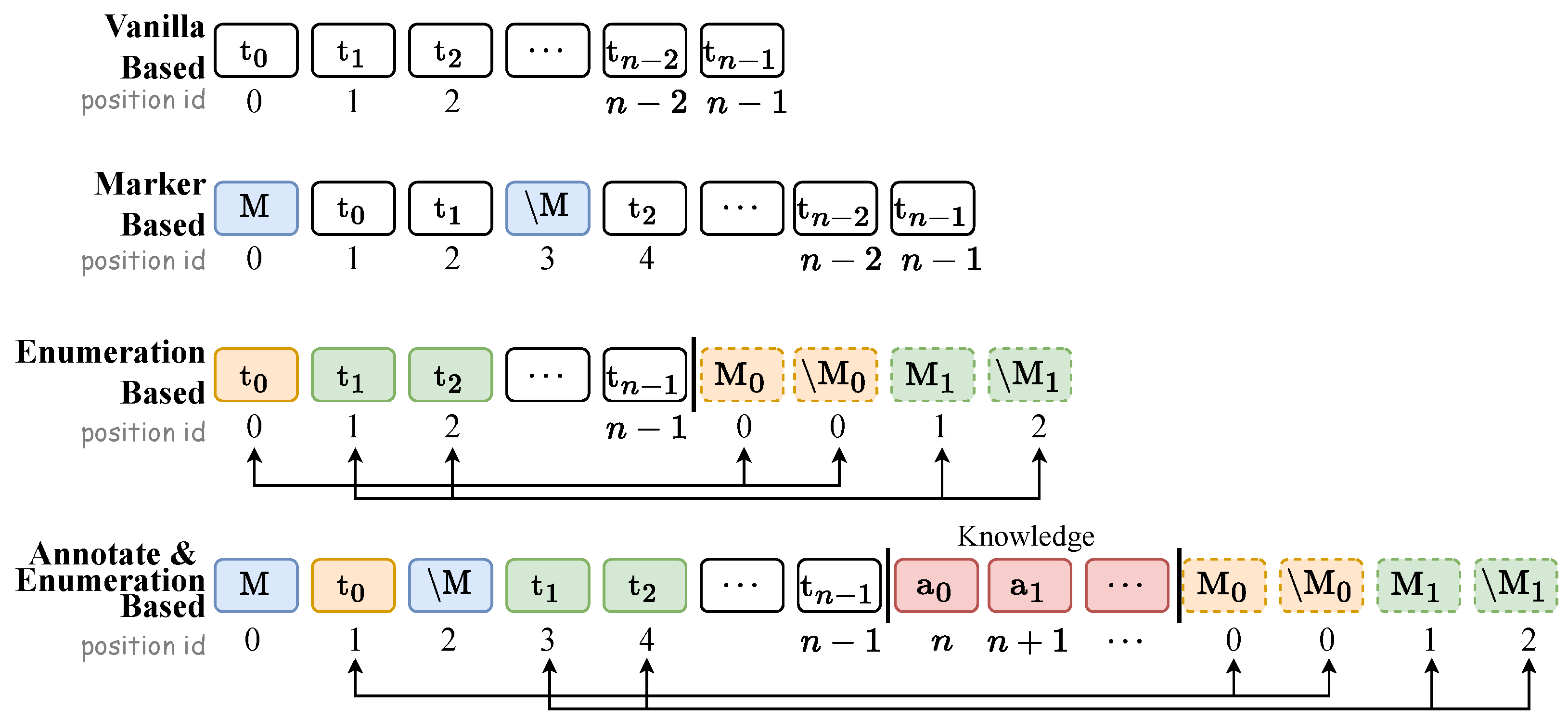 Preprints 160725 g001