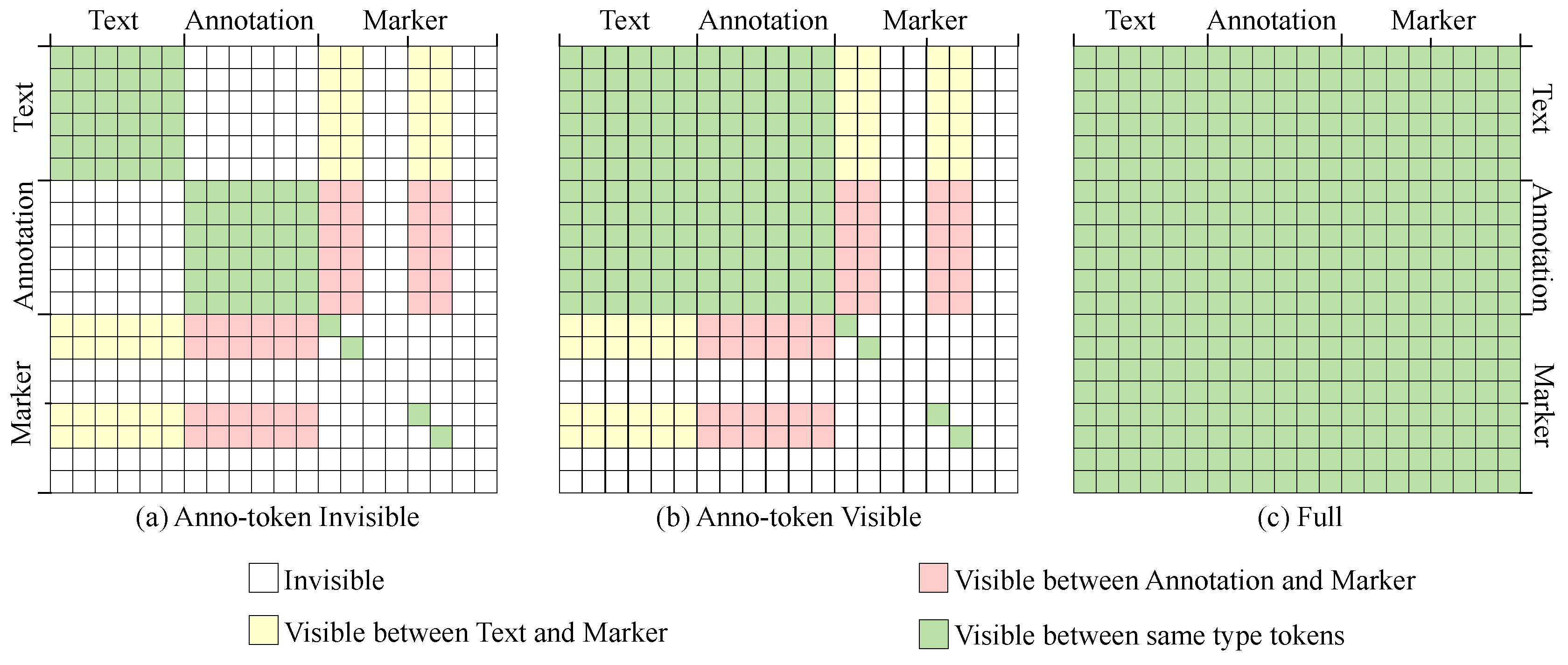 Preprints 160725 g0a2