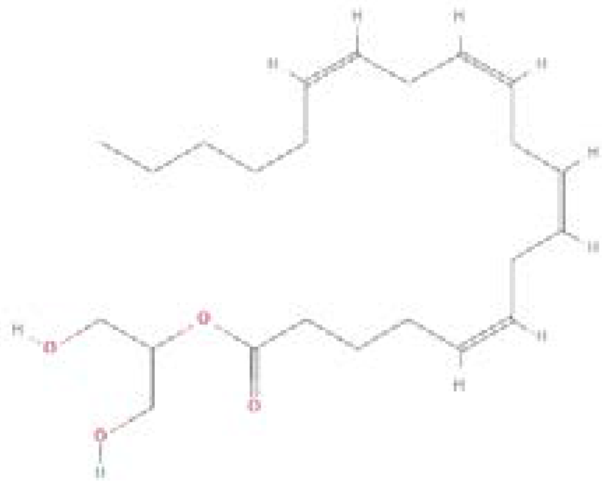 Preprints 106327 i002