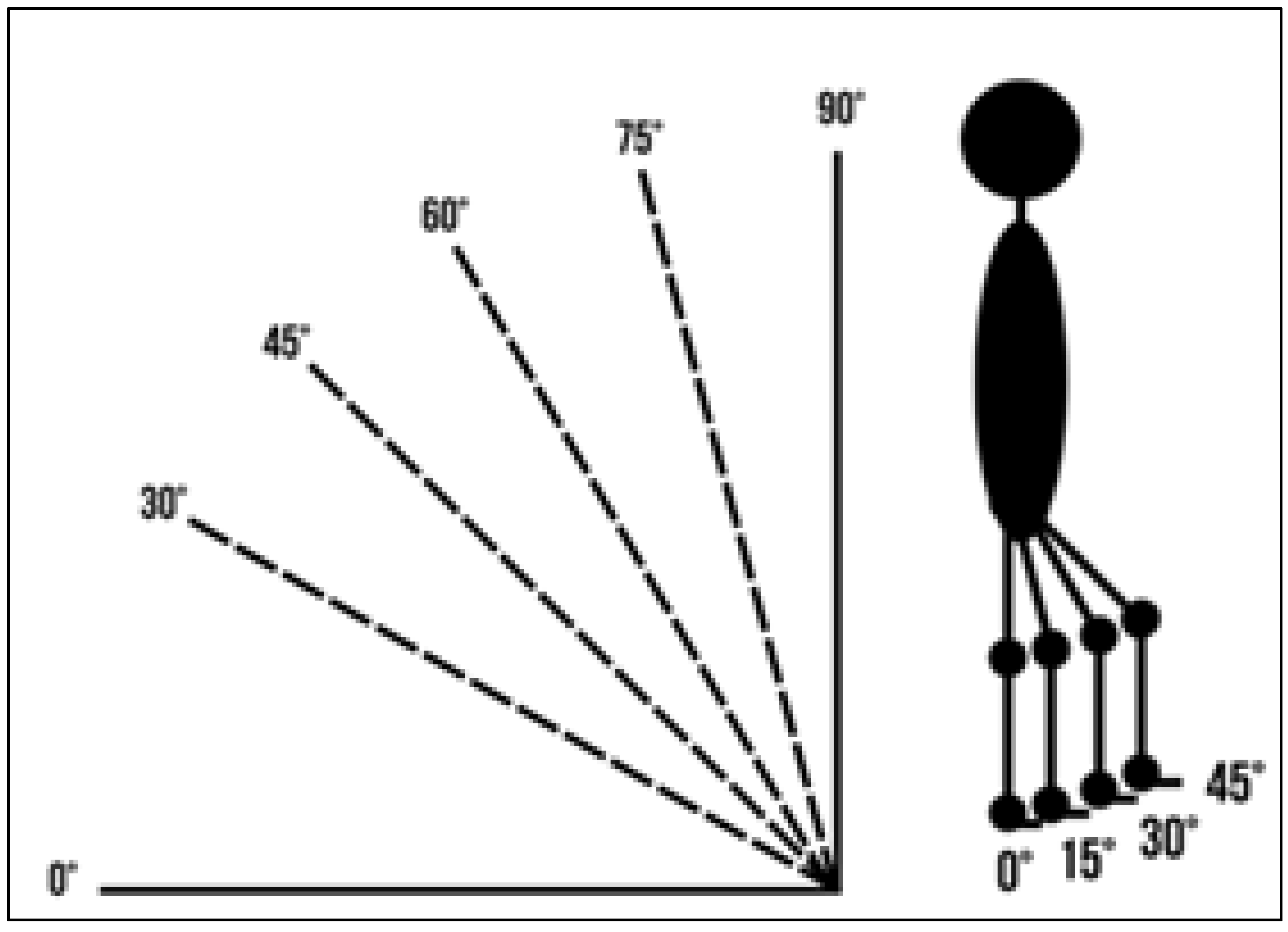 Preprints 199742 g006