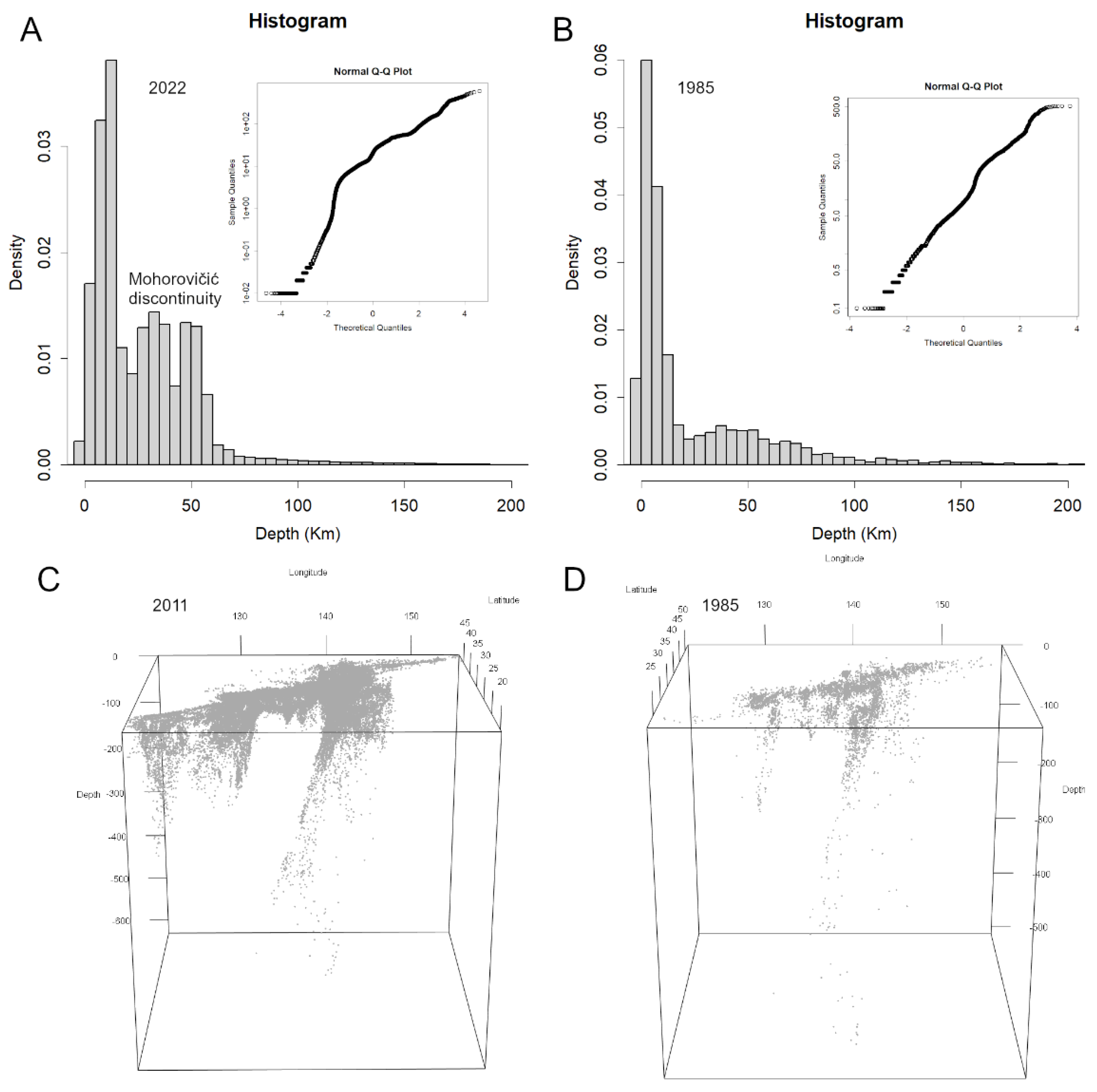 Preprints 189197 g001
