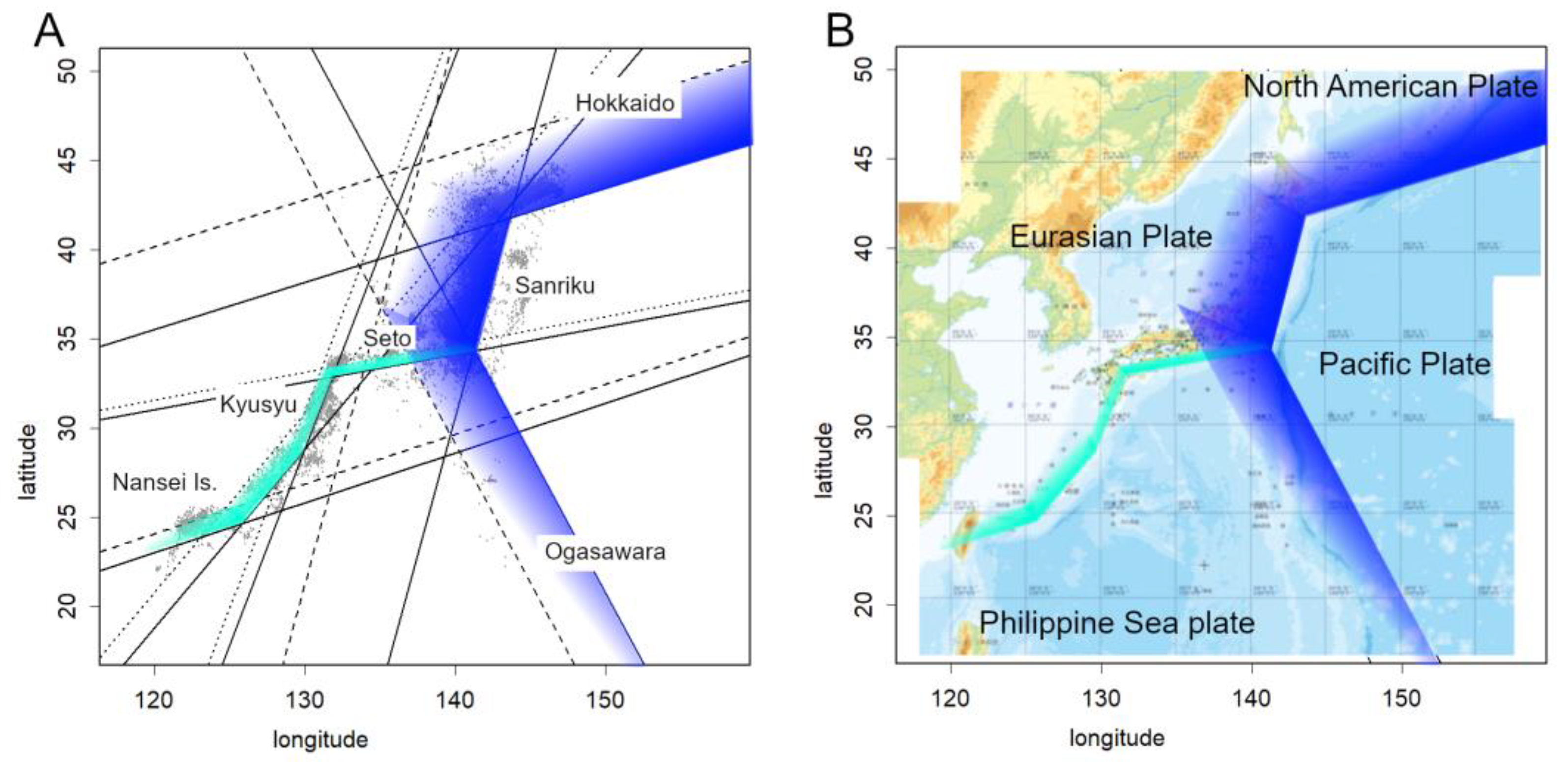 Preprints 189197 g007
