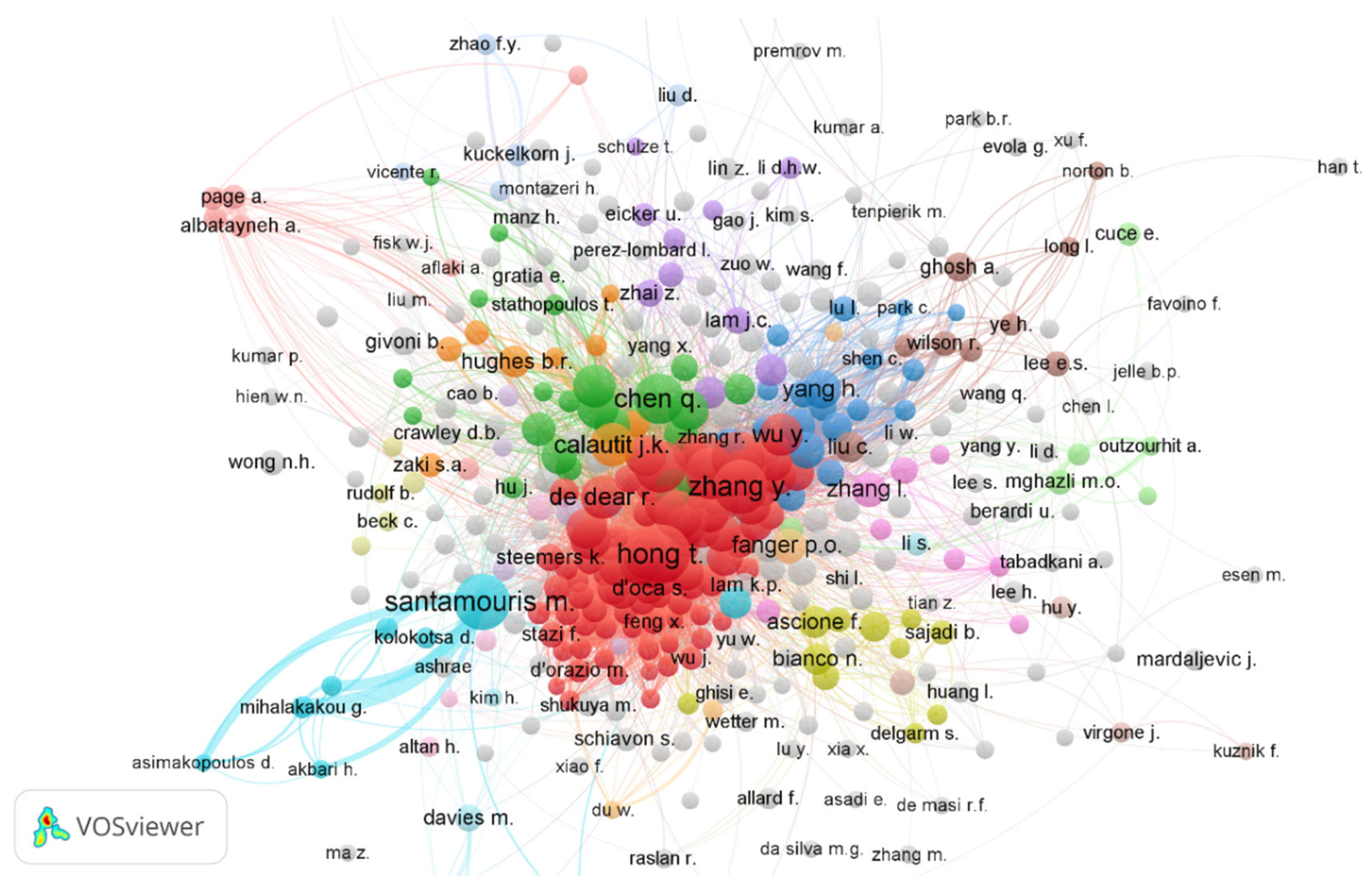 Preprints 173209 g006