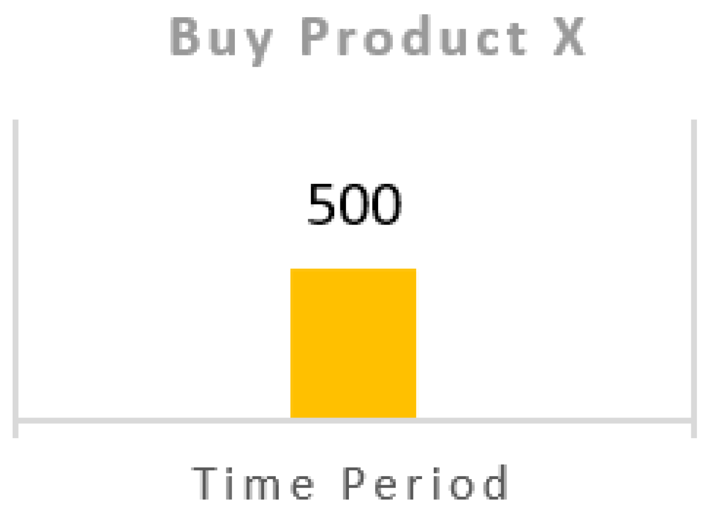 Preprints 196040 g002