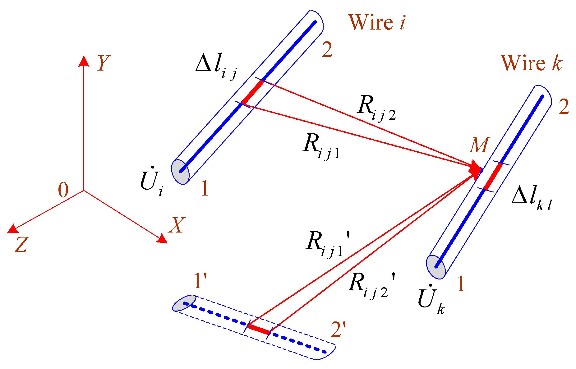 Preprints 75803 g002
