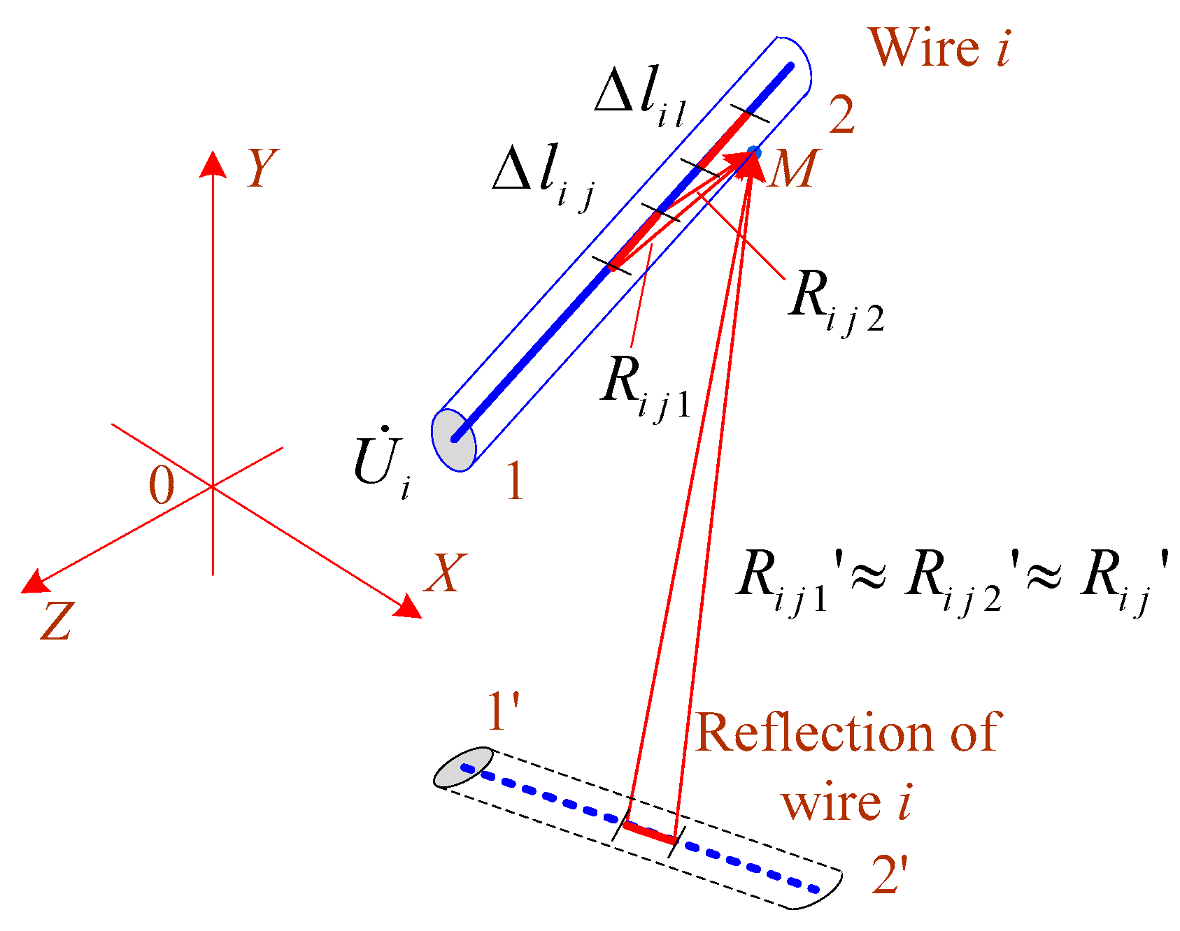 Preprints 75803 g003