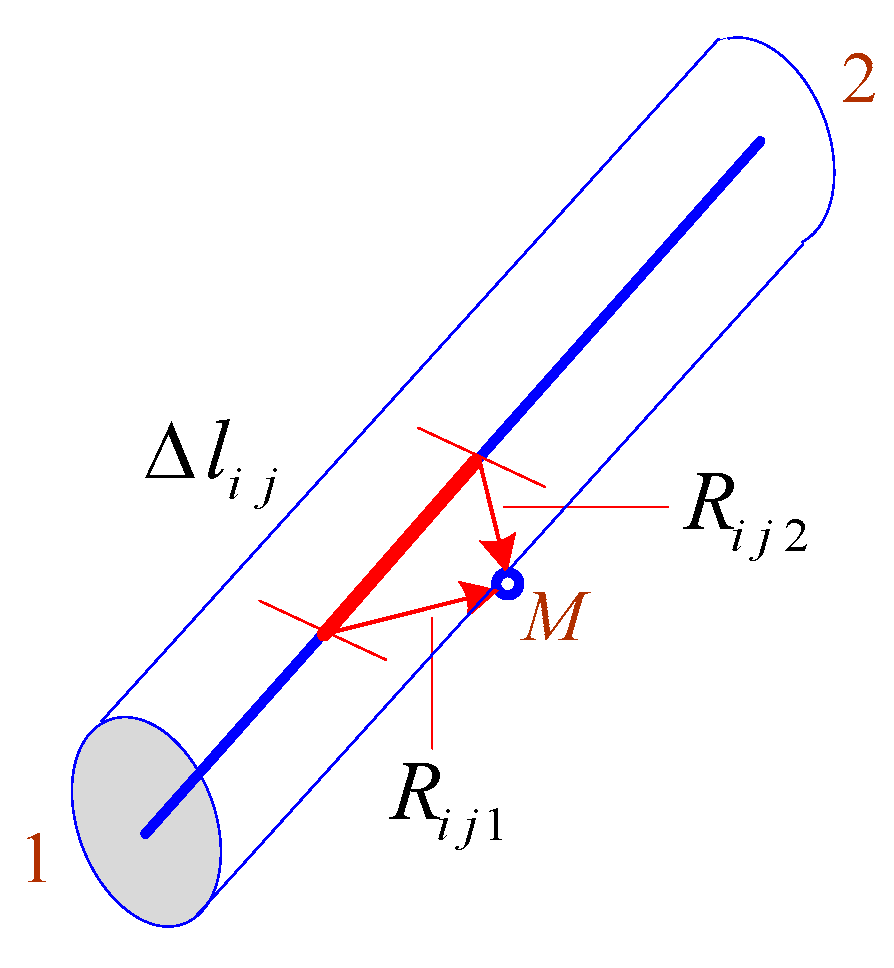 Preprints 75803 g004