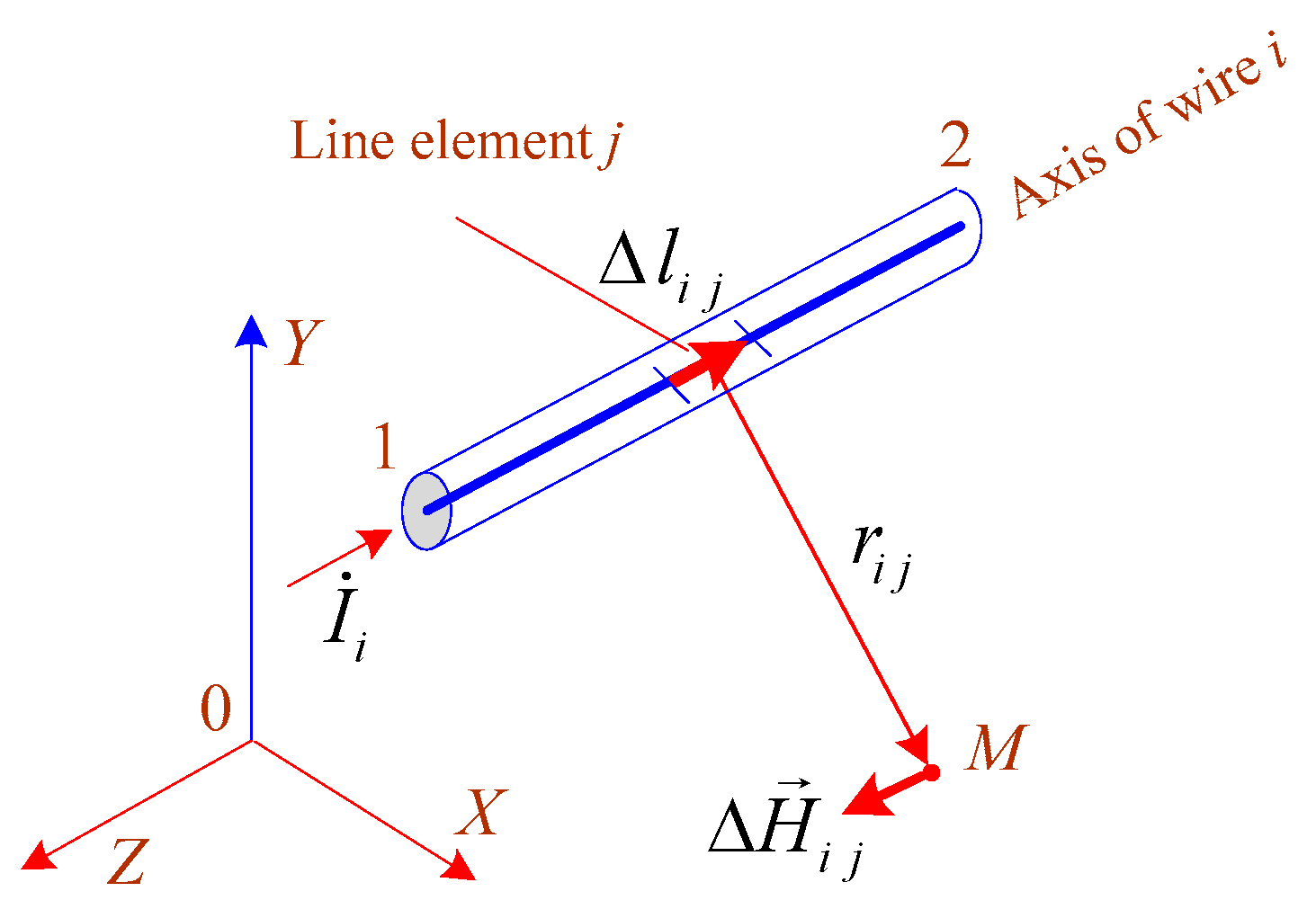 Preprints 75803 g005