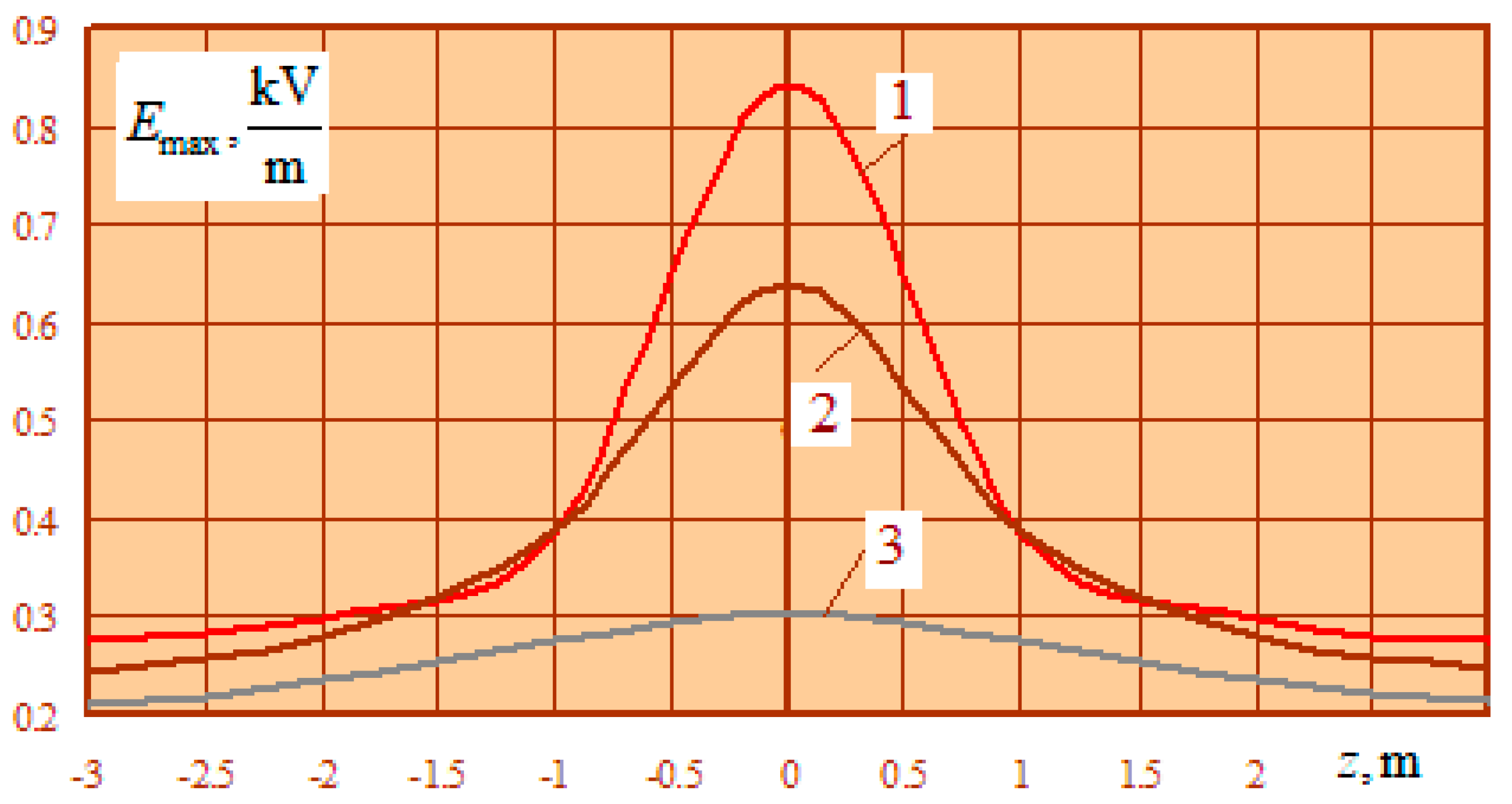 Preprints 75803 g012