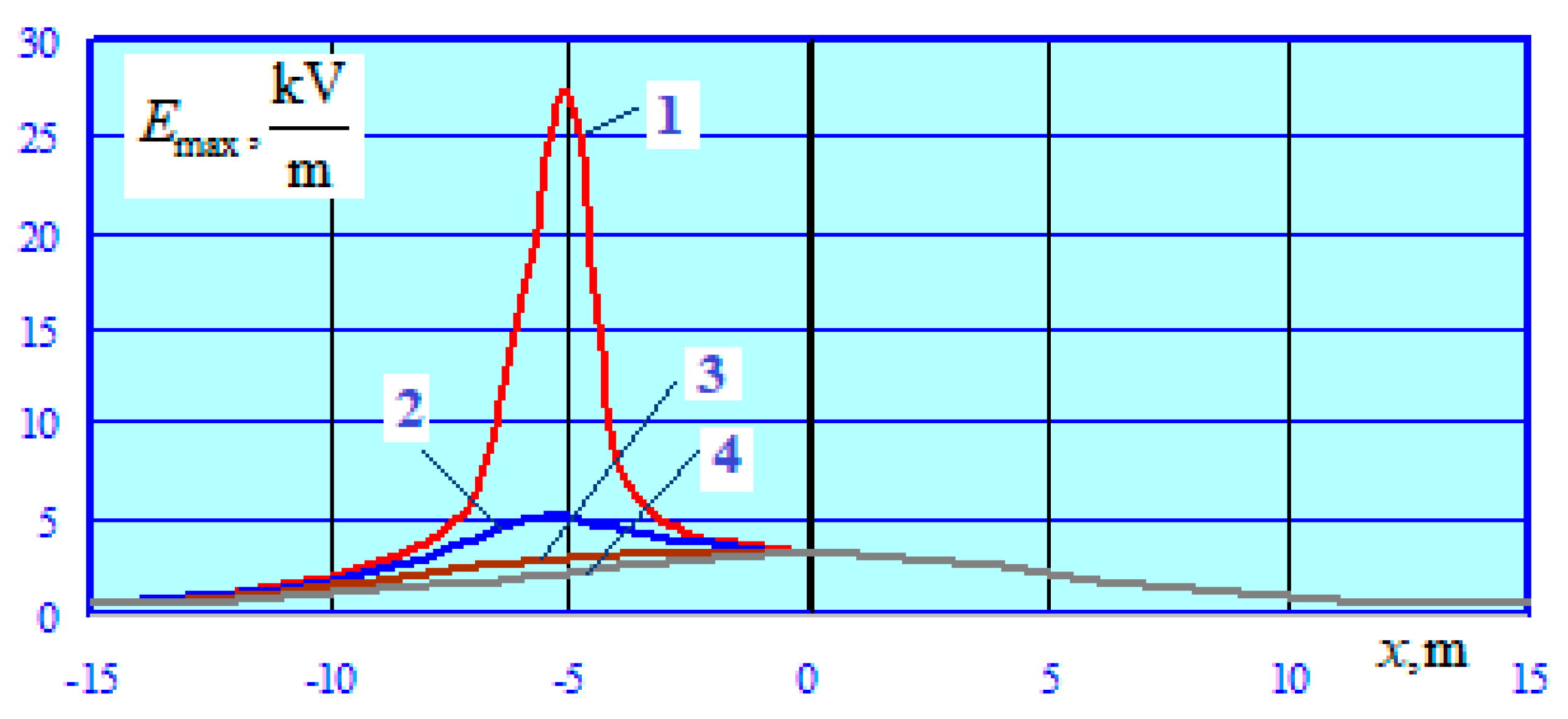 Preprints 75803 g013