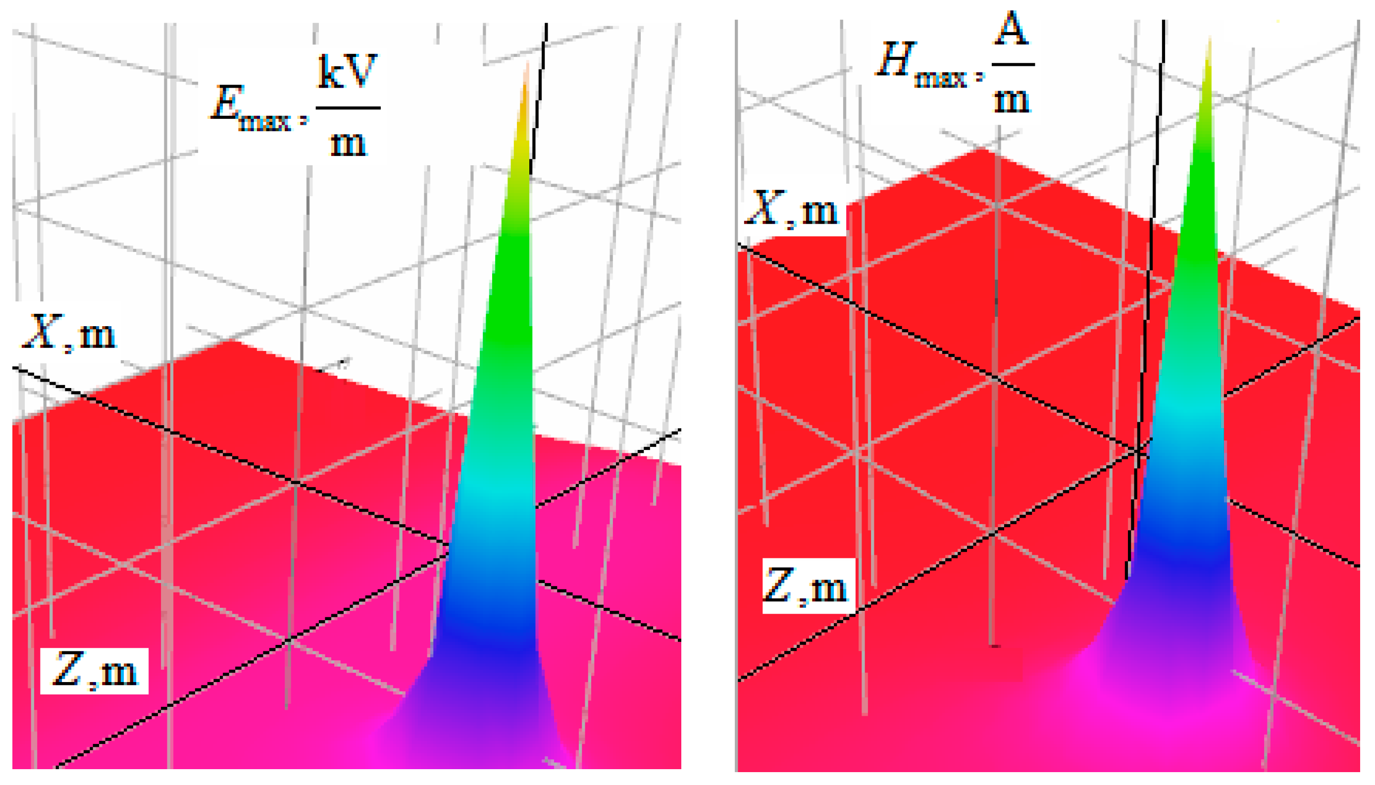 Preprints 75803 g018