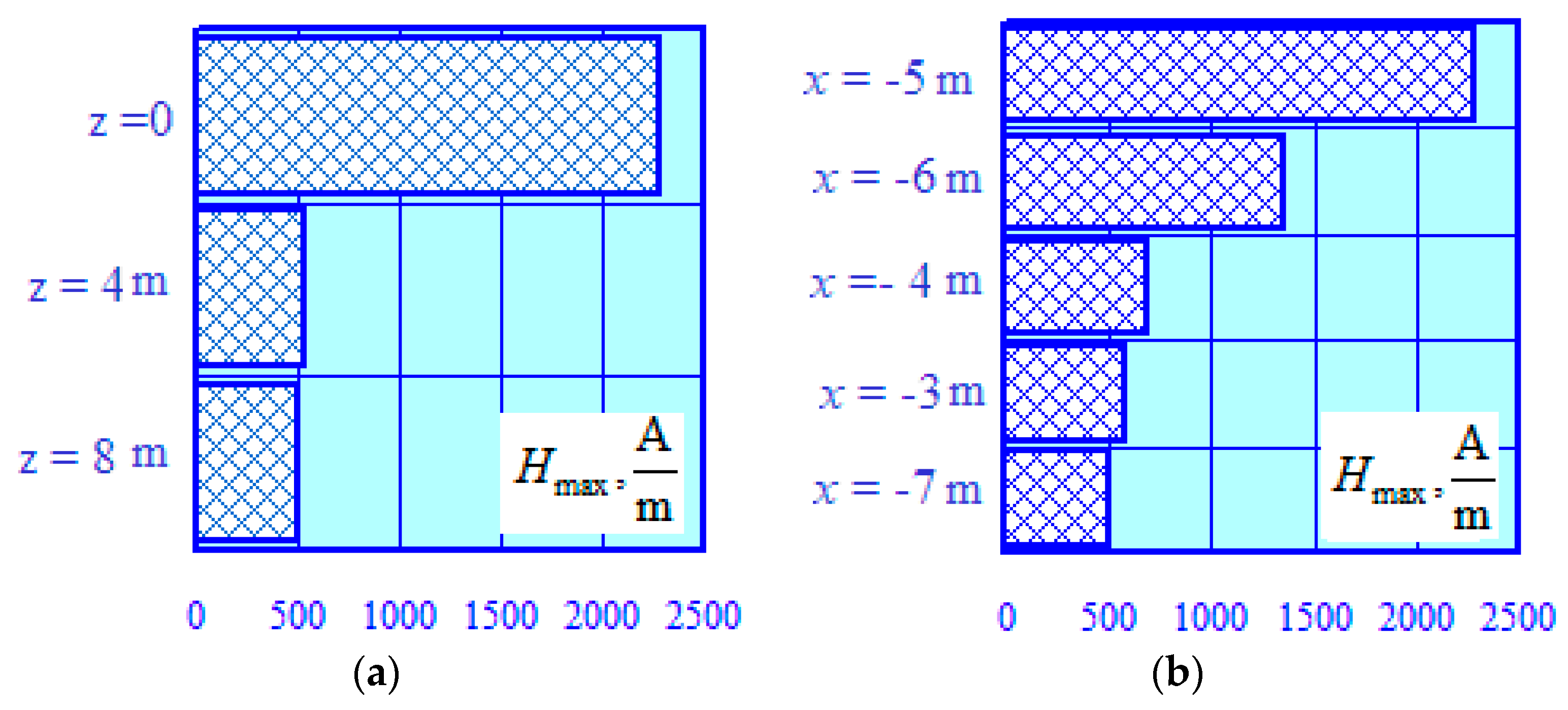 Preprints 75803 g019