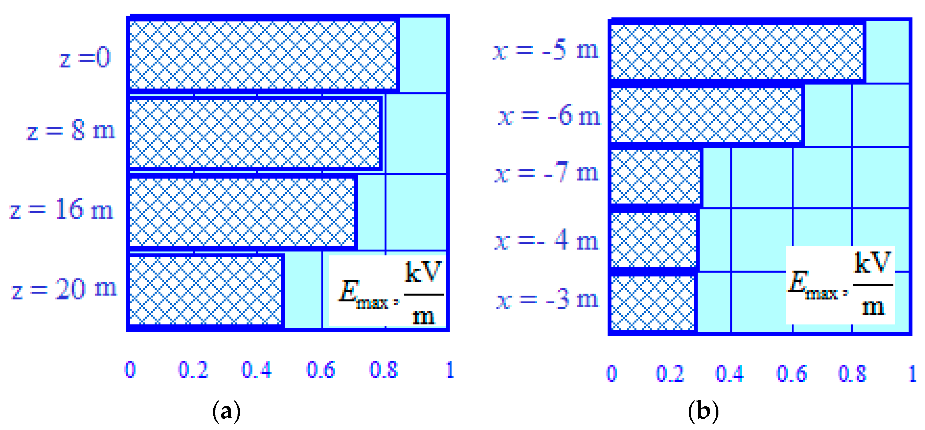 Preprints 75803 g020
