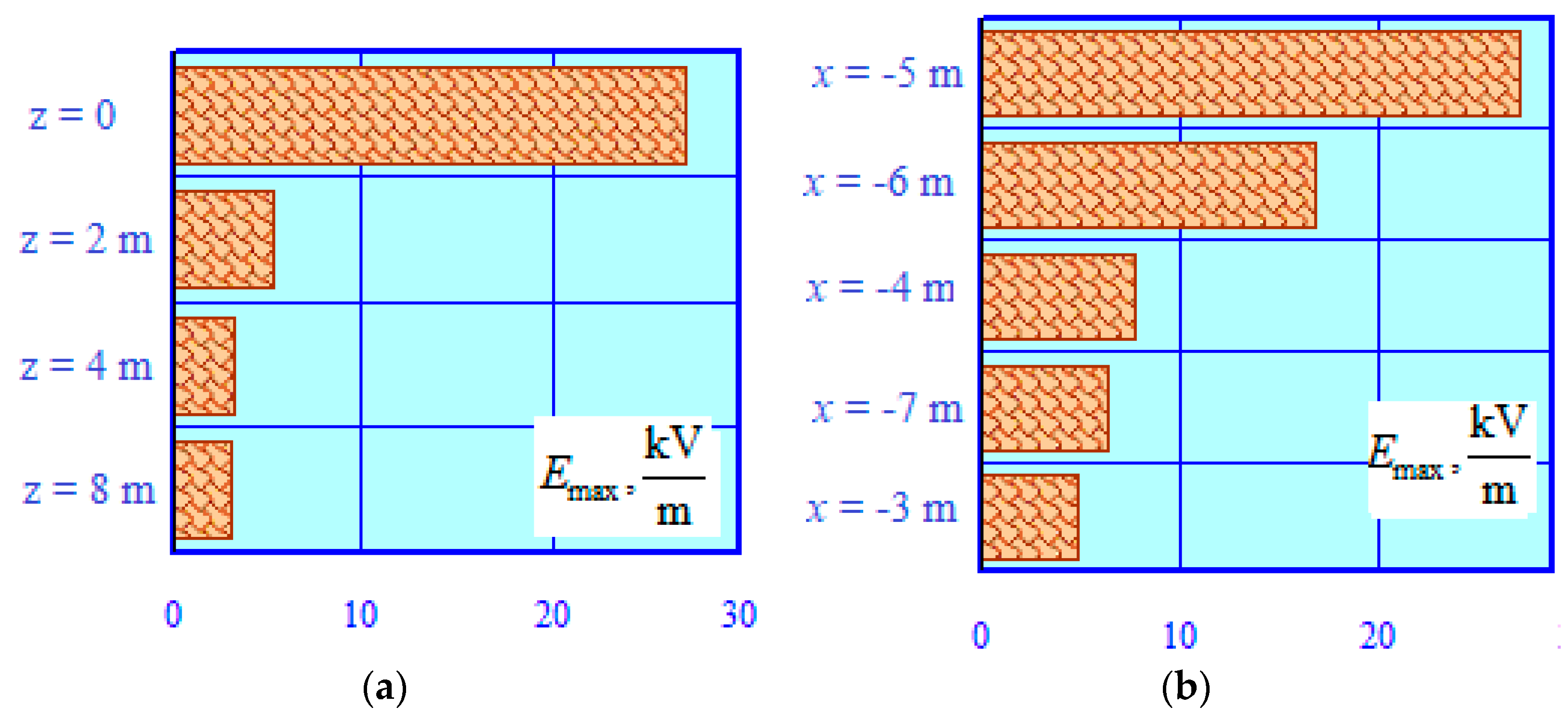 Preprints 75803 g021