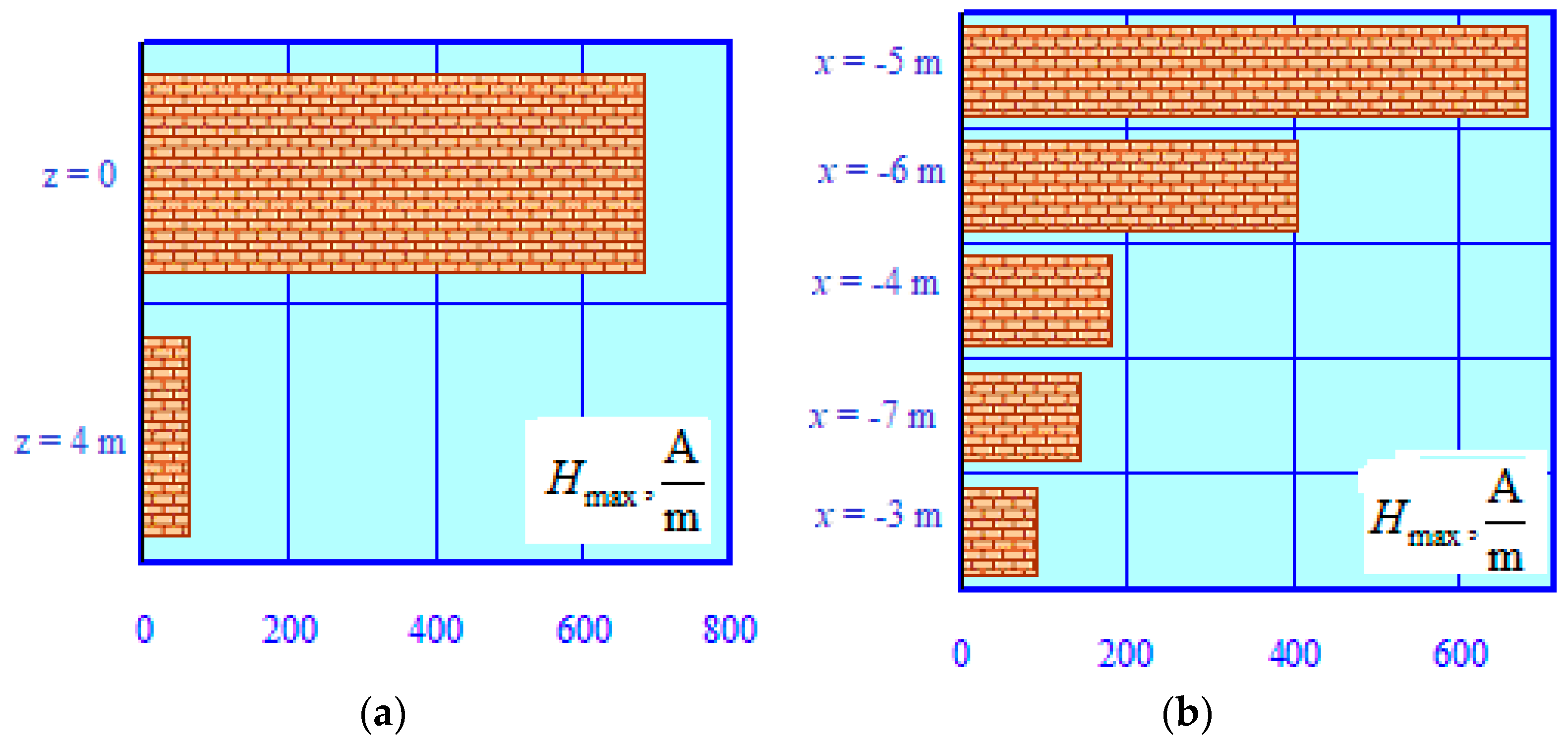 Preprints 75803 g022