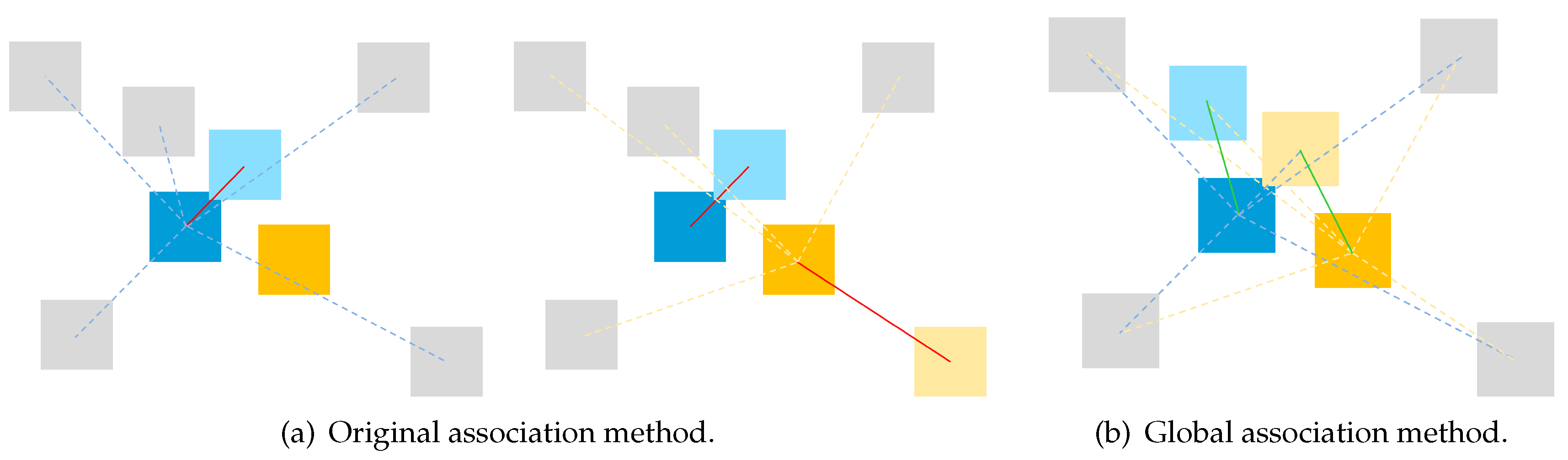 Preprints 121711 g004