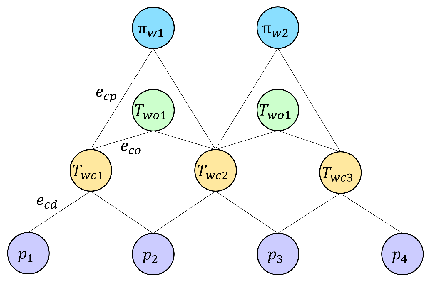 Preprints 121711 g005