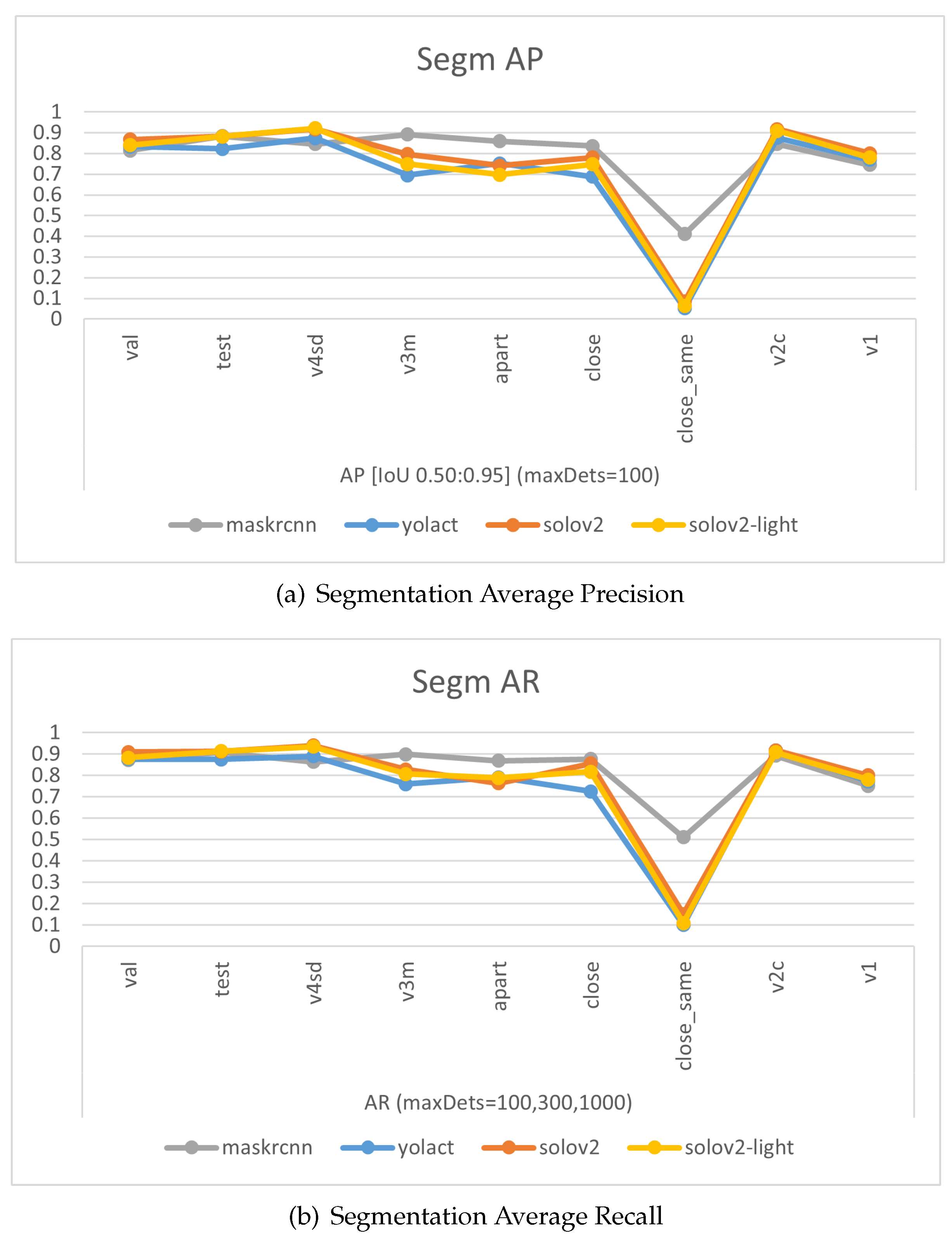 Preprints 121711 g006
