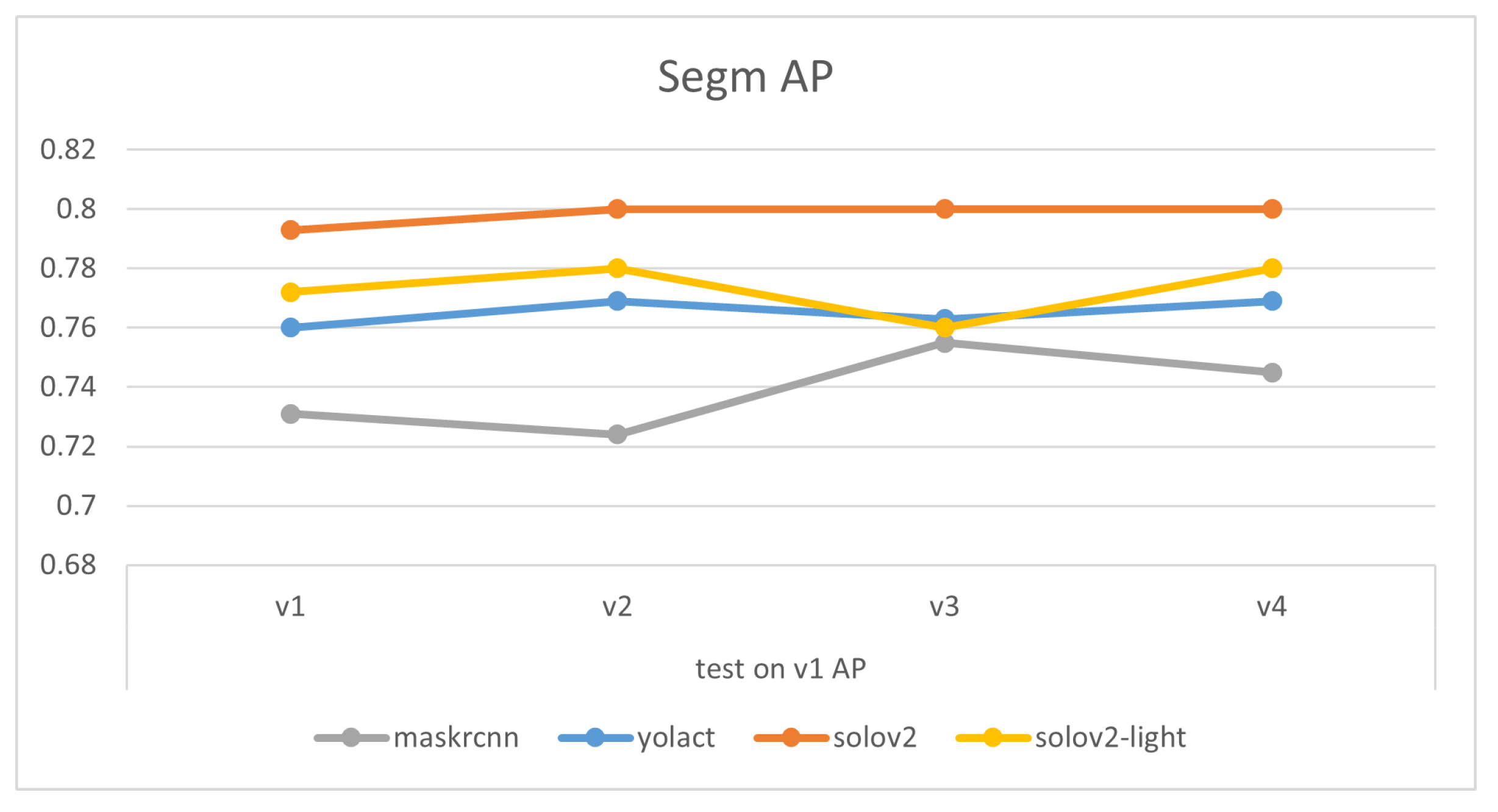 Preprints 121711 g007