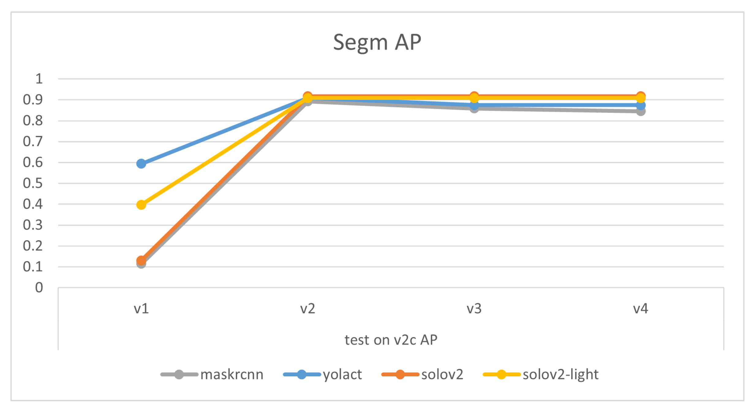 Preprints 121711 g008
