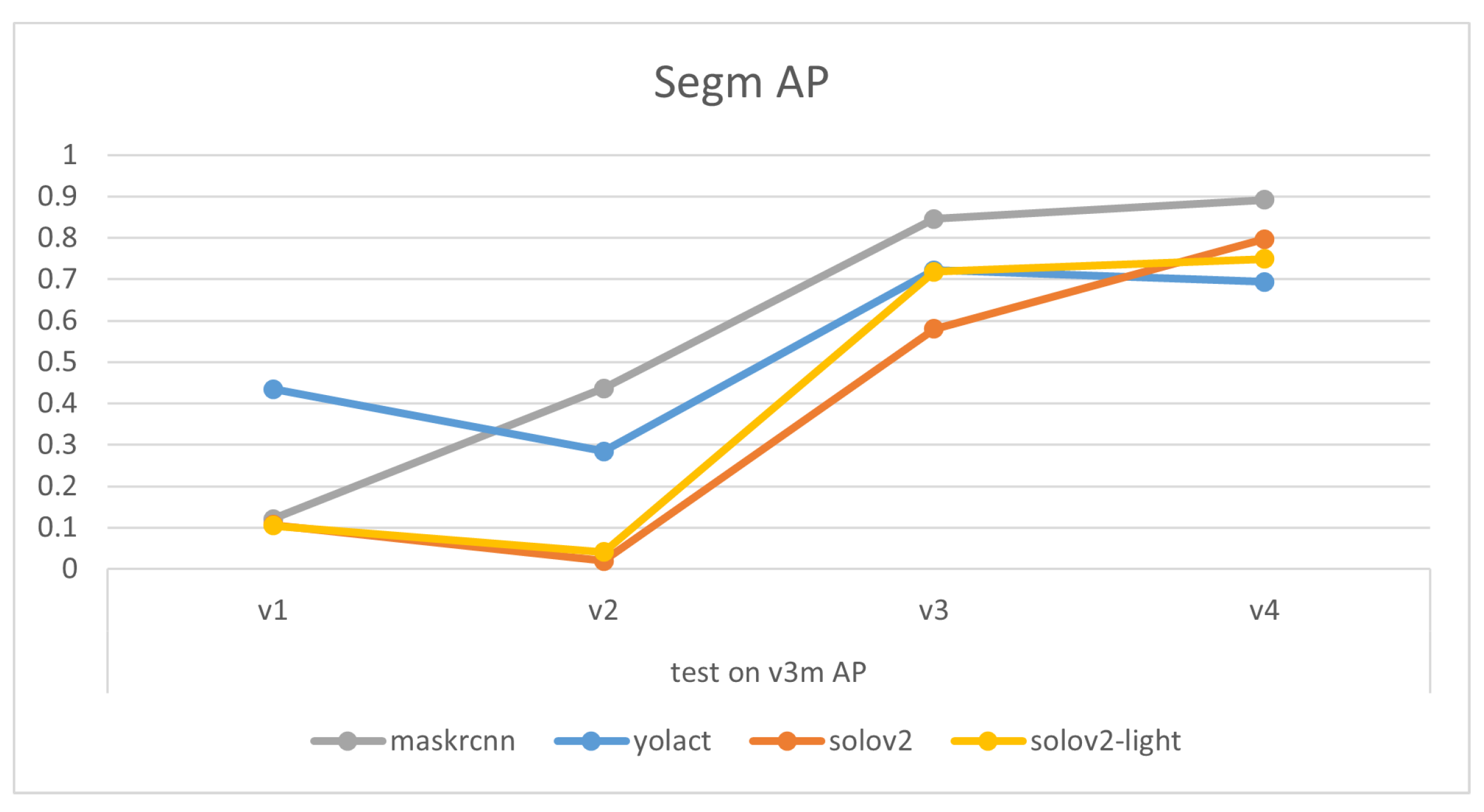 Preprints 121711 g009