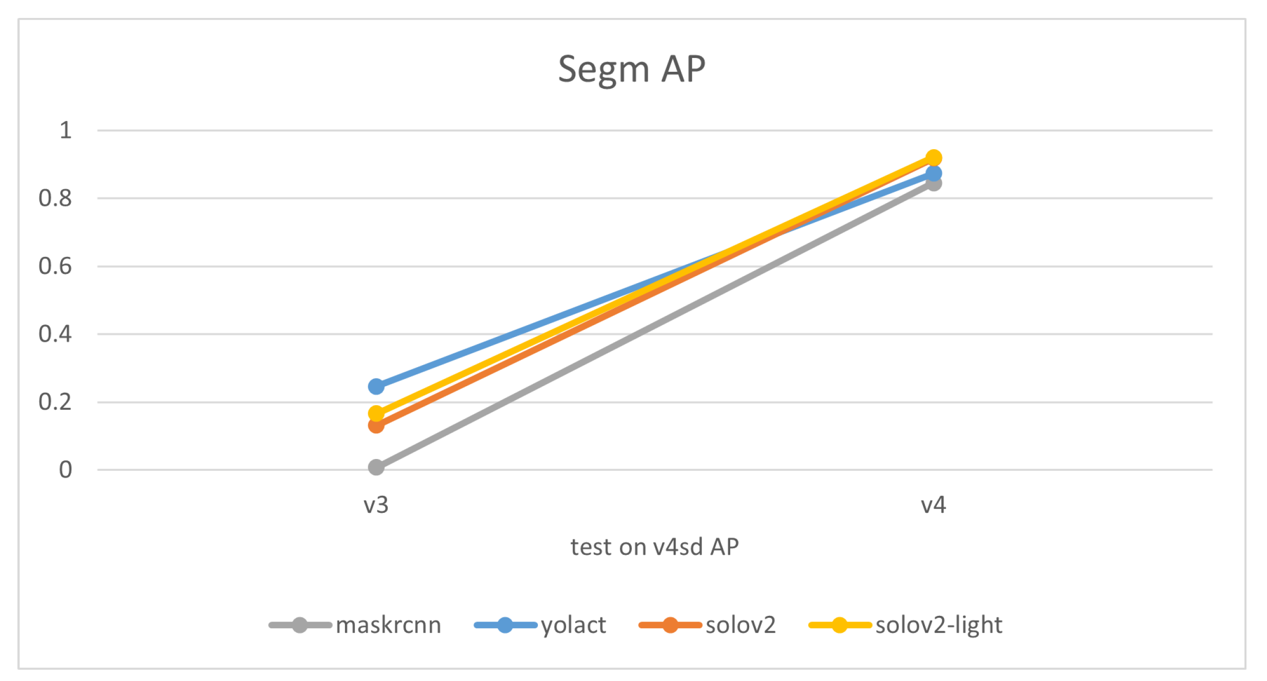 Preprints 121711 g010