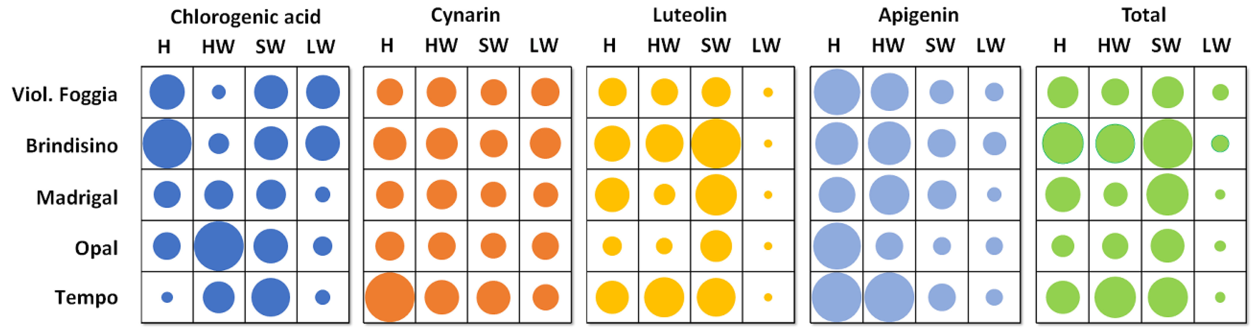 Preprints 76545 g001