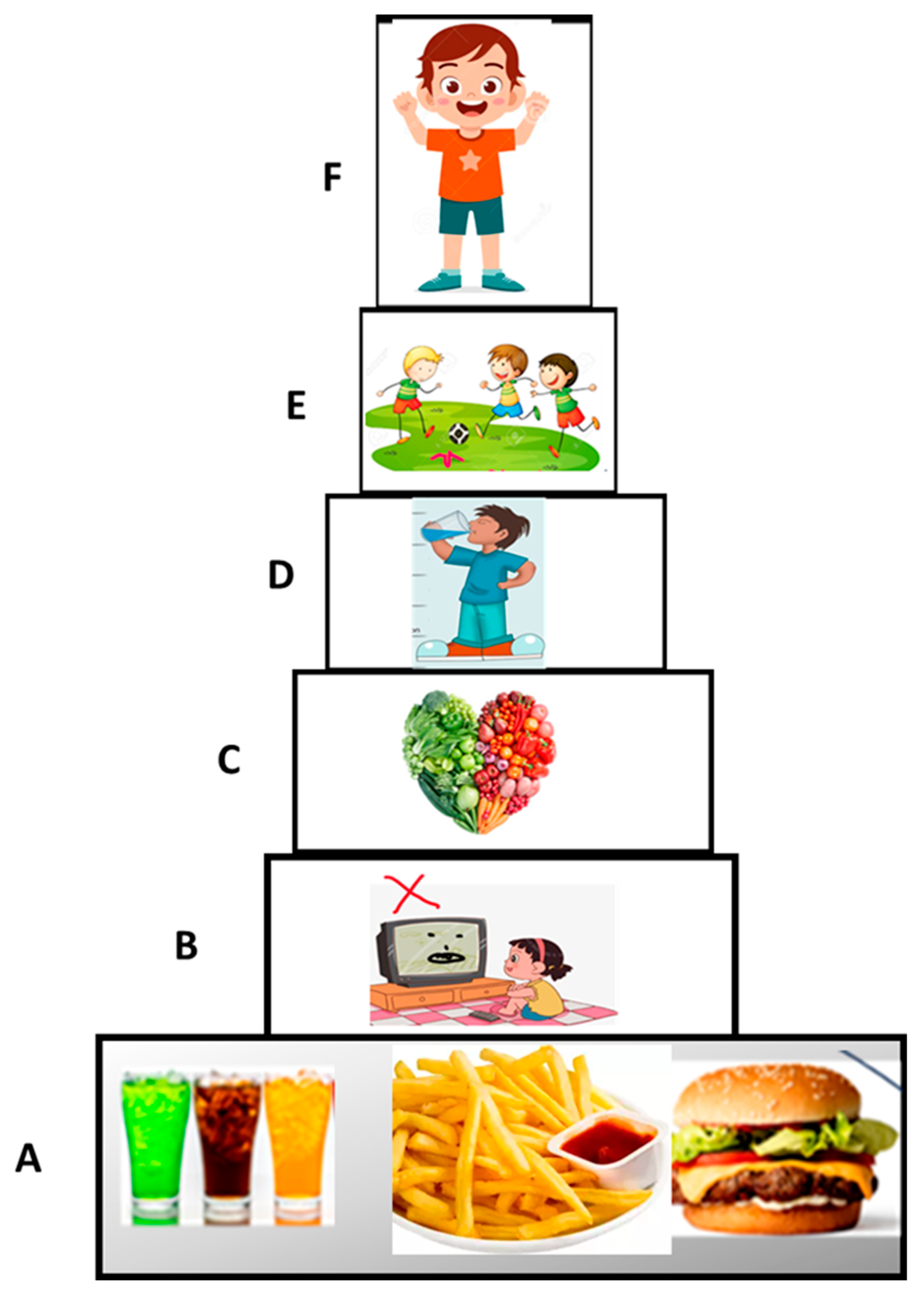 Preprints 160069 g006