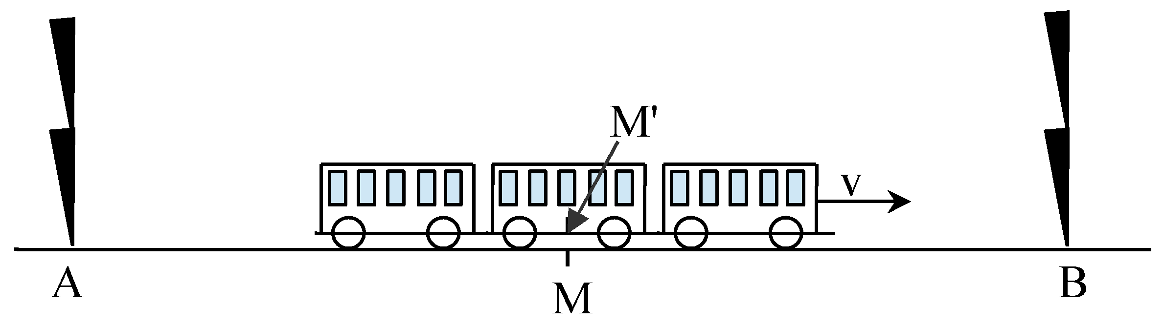 Preprints 198474 g001