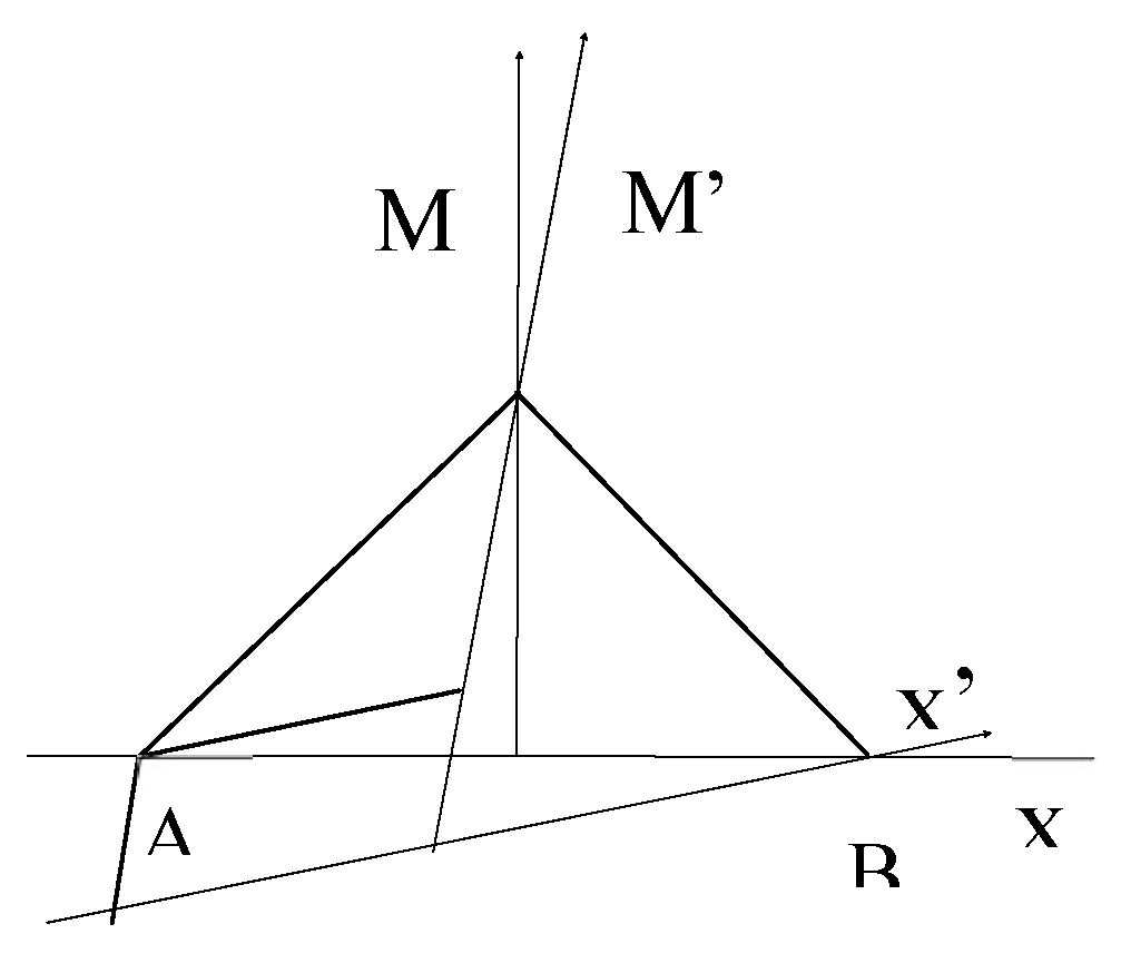 Preprints 198474 g002