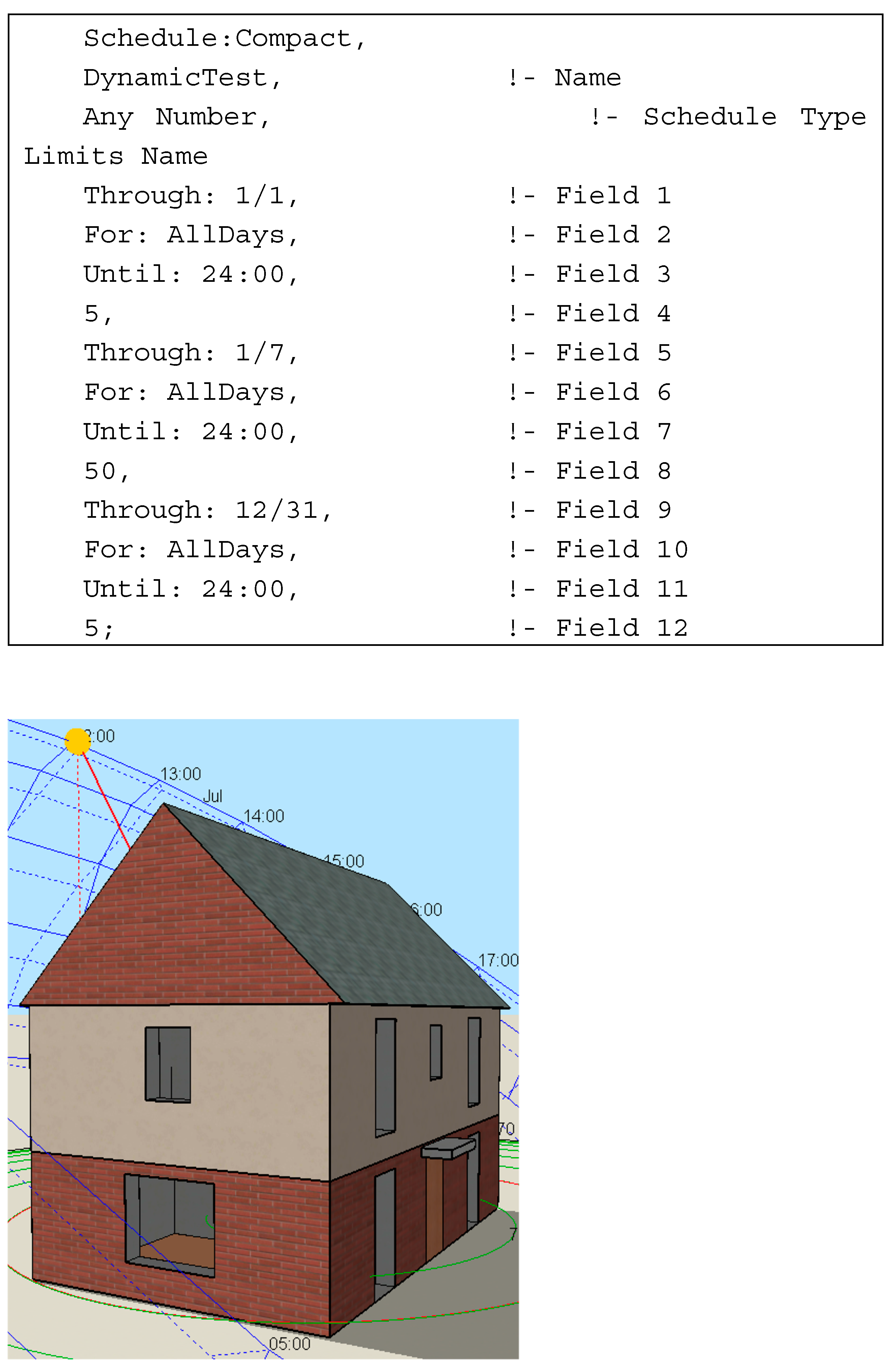 Preprints 153048 g003