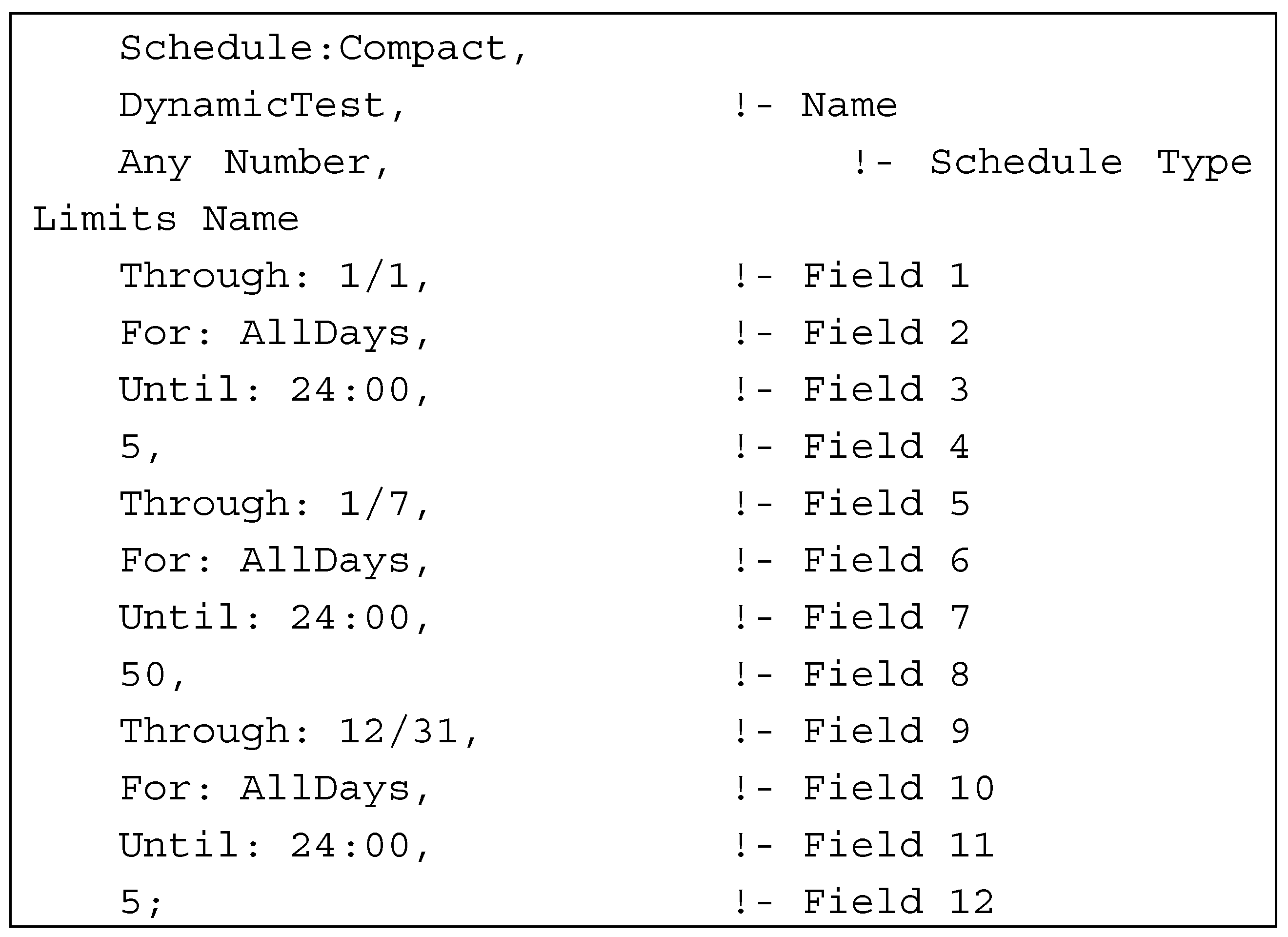 Preprints 153048 g004