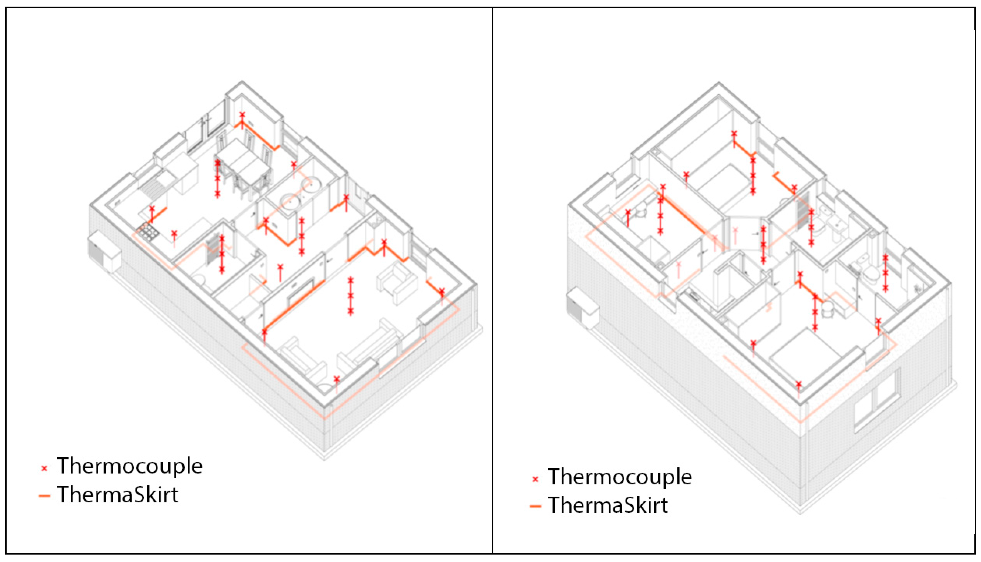 Preprints 153048 g006