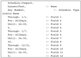 Preprints 153048 i001