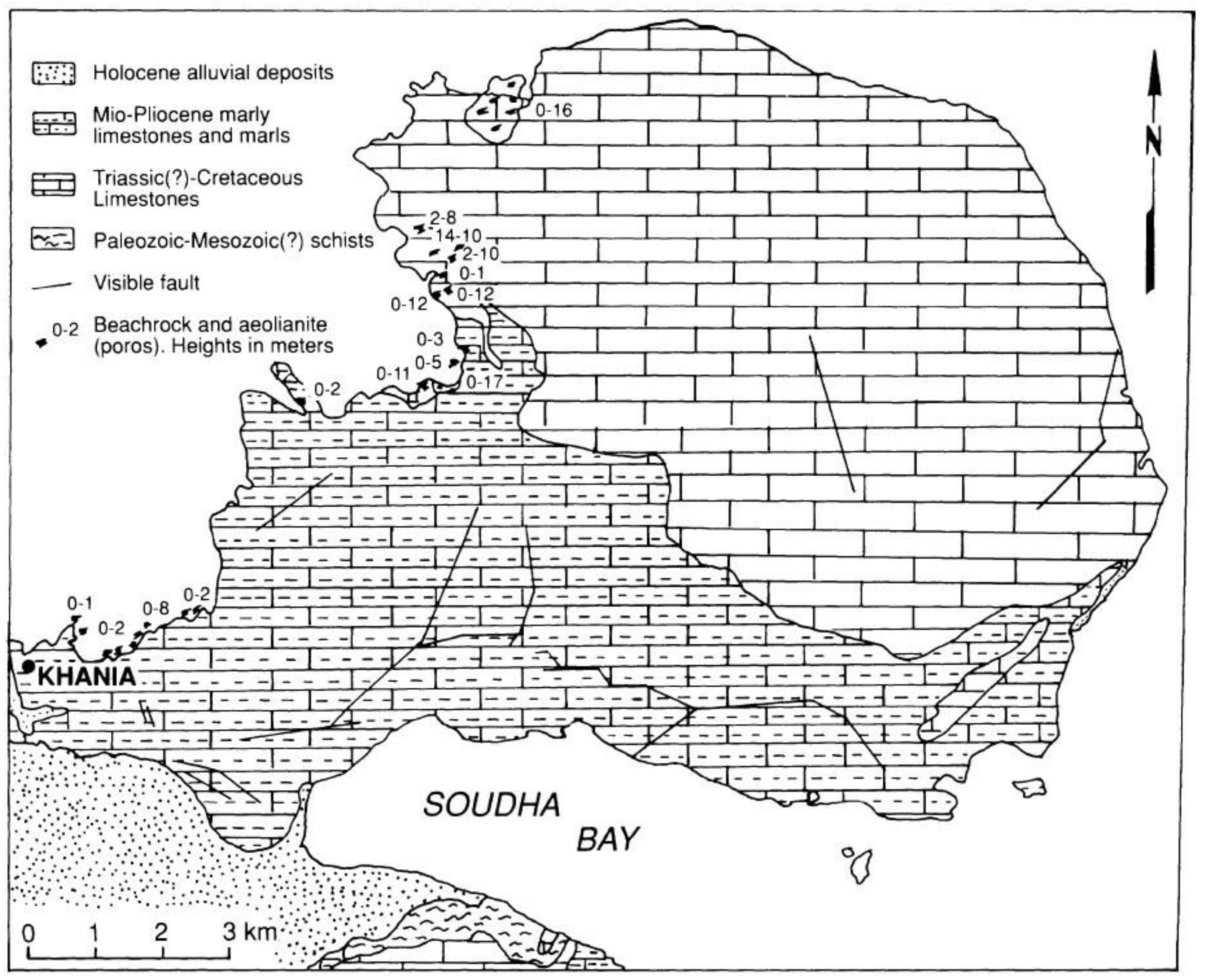 Preprints 156842 g003
