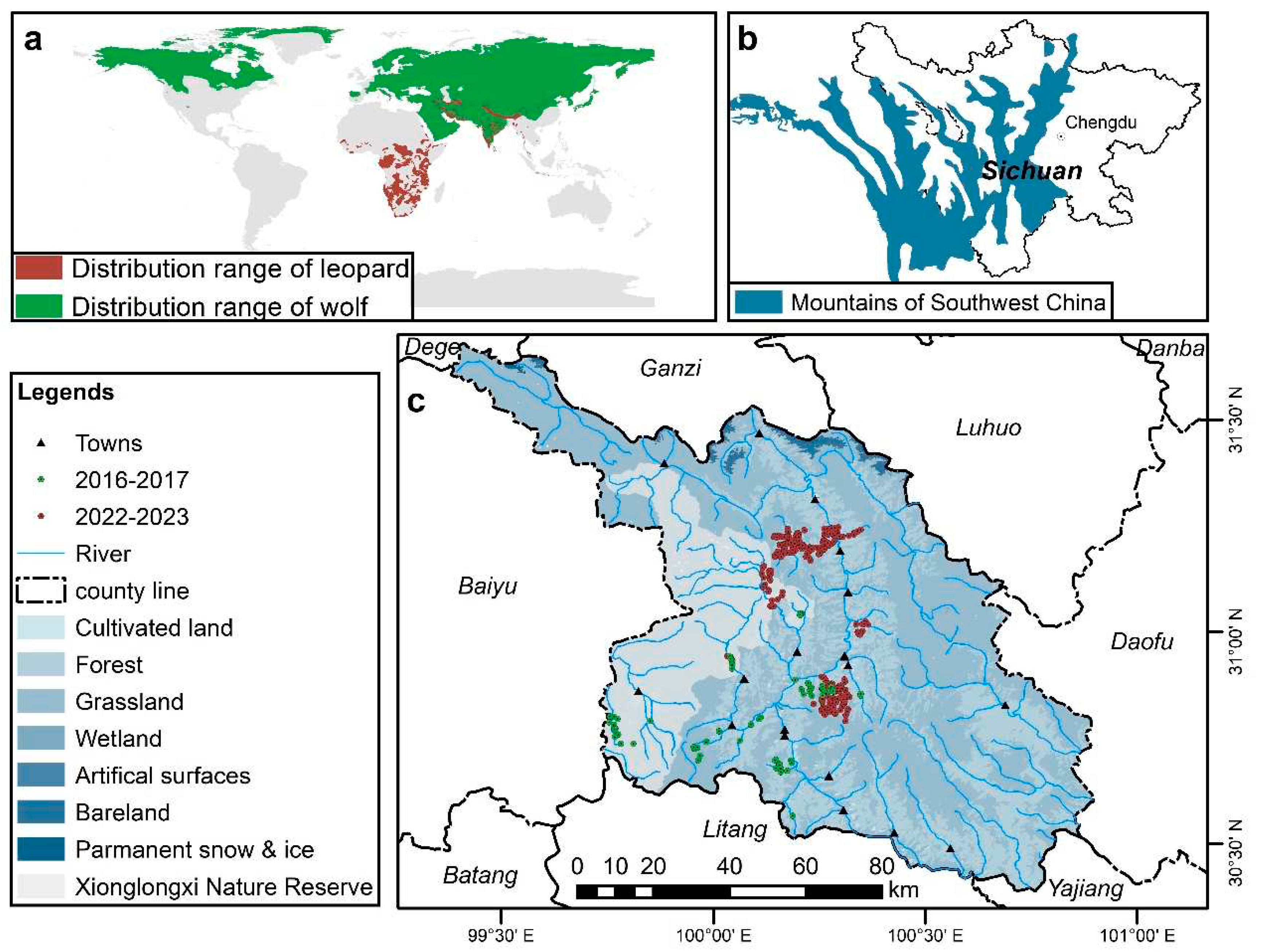 Preprints 80317 g001