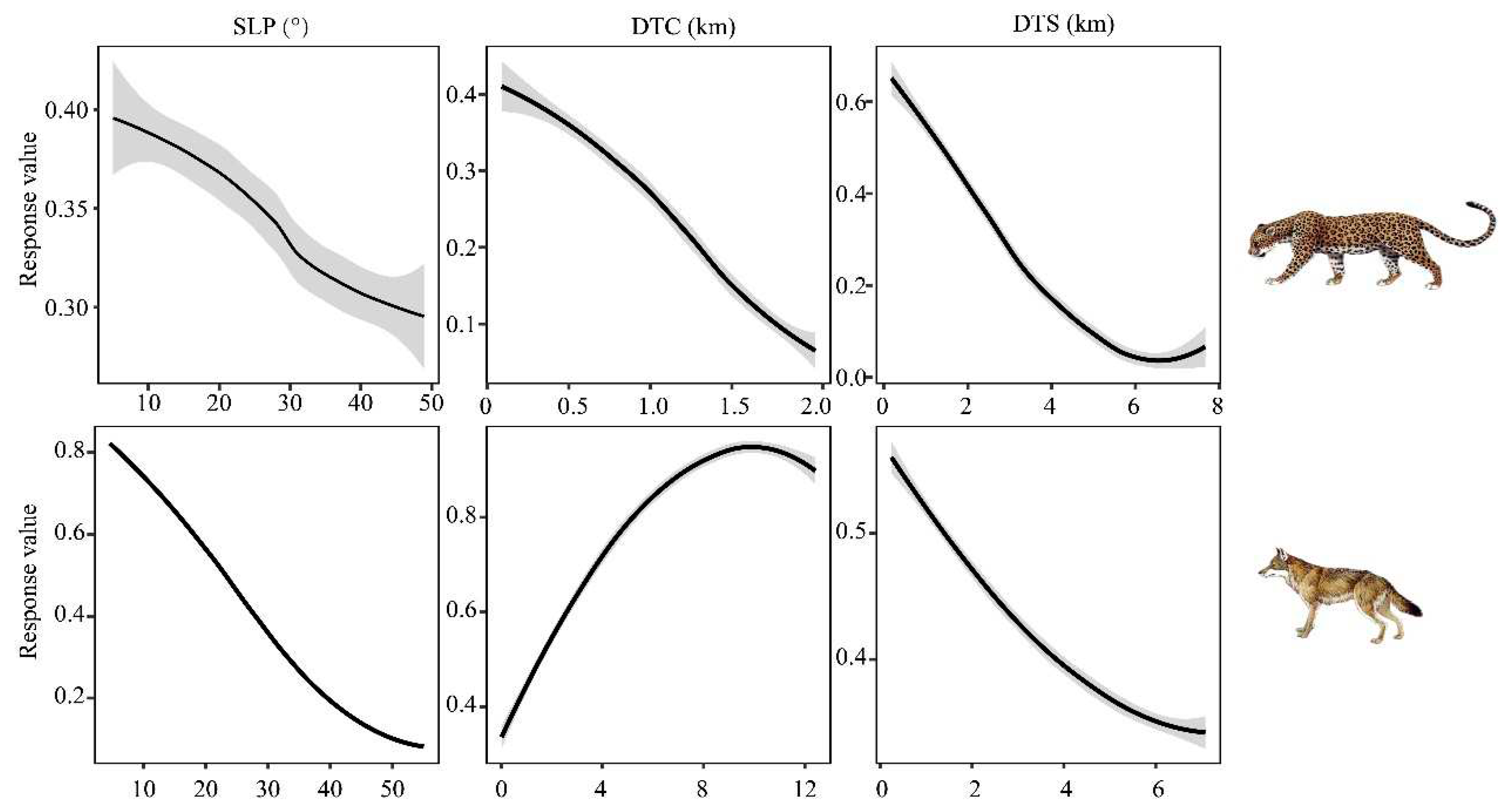 Preprints 80317 g003
