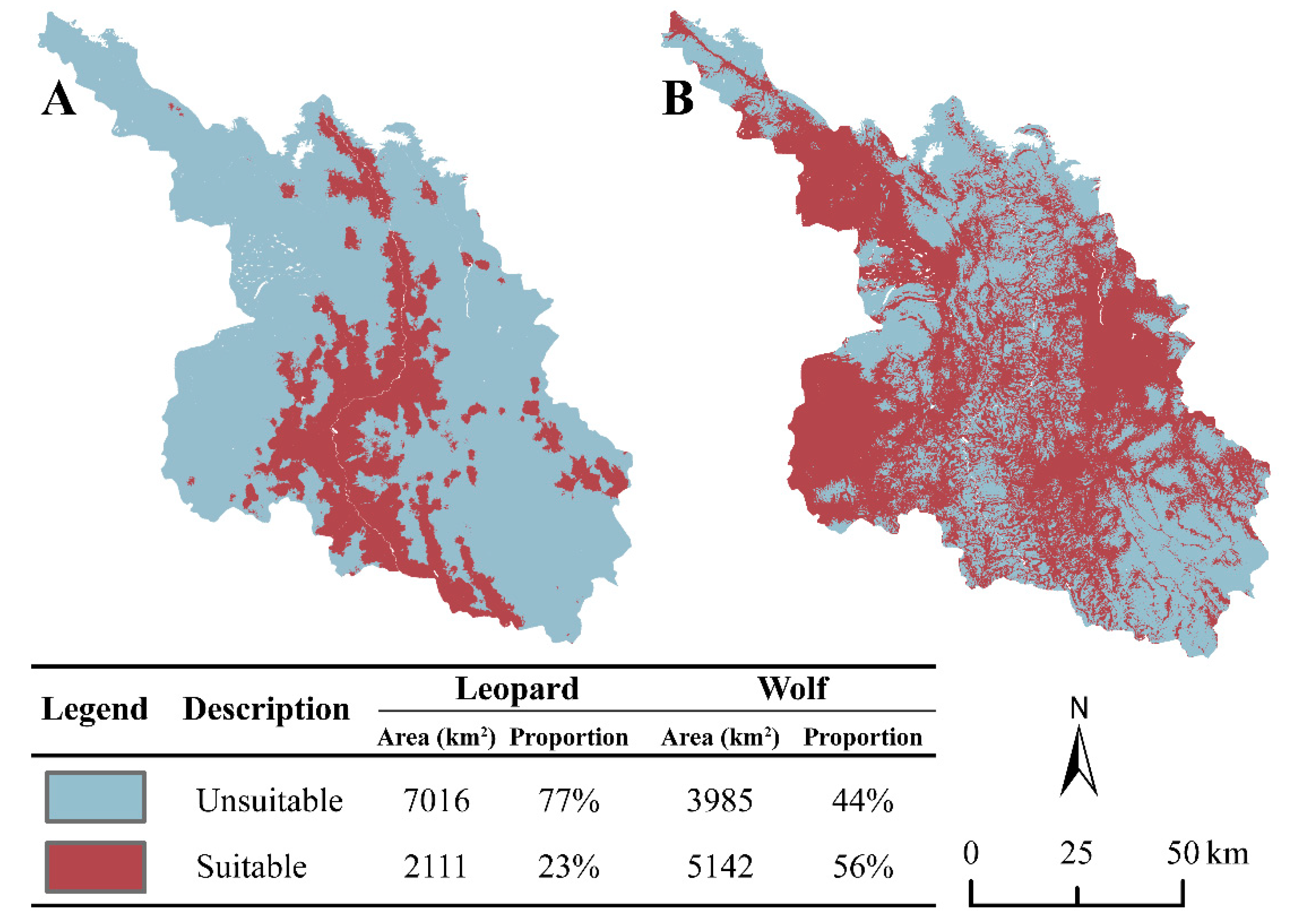 Preprints 80317 g004