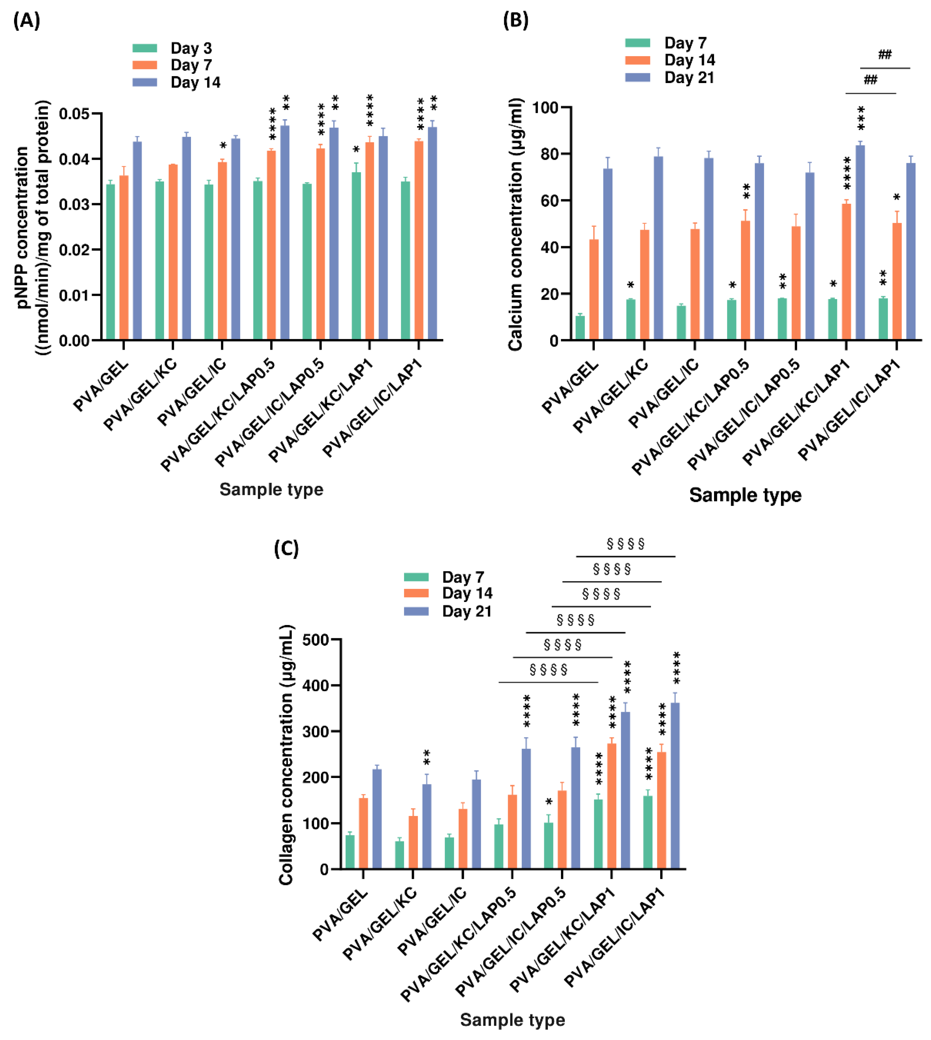 Preprints 188381 g009