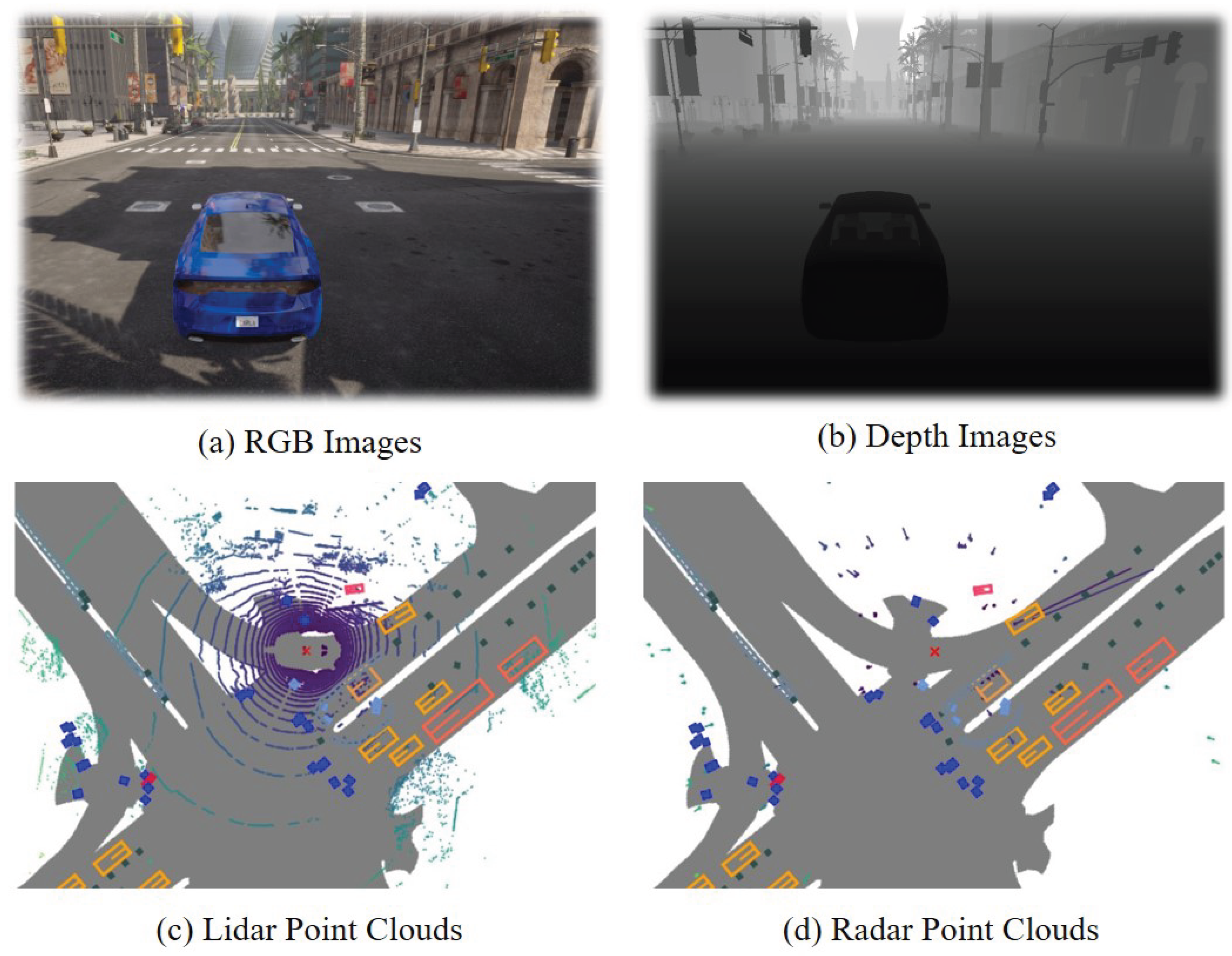 Preprints 196220 g002