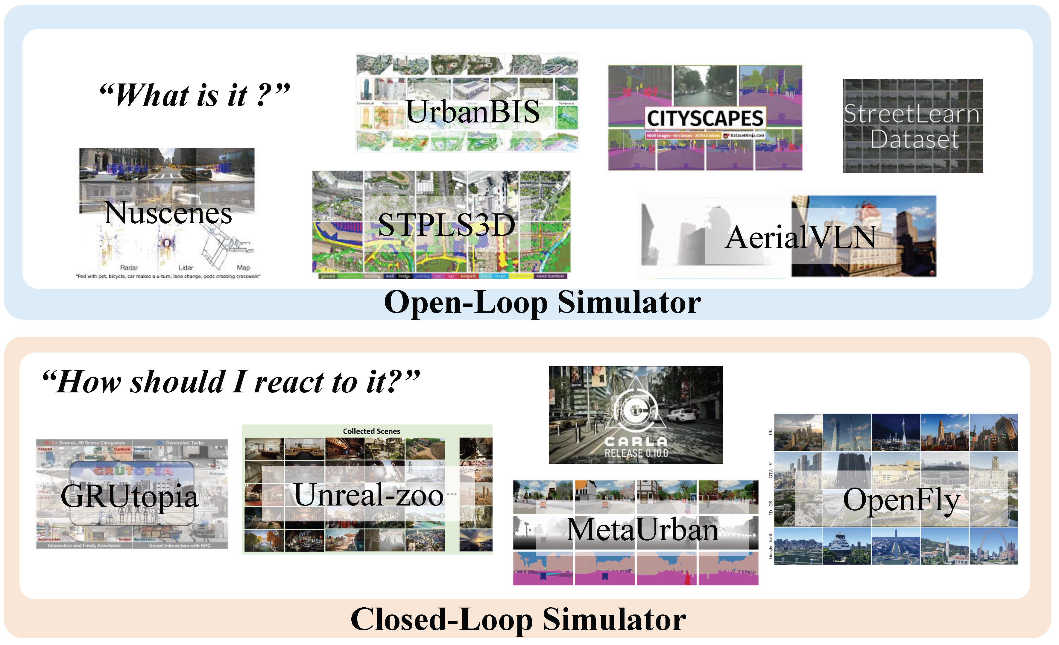 Preprints 196220 g004