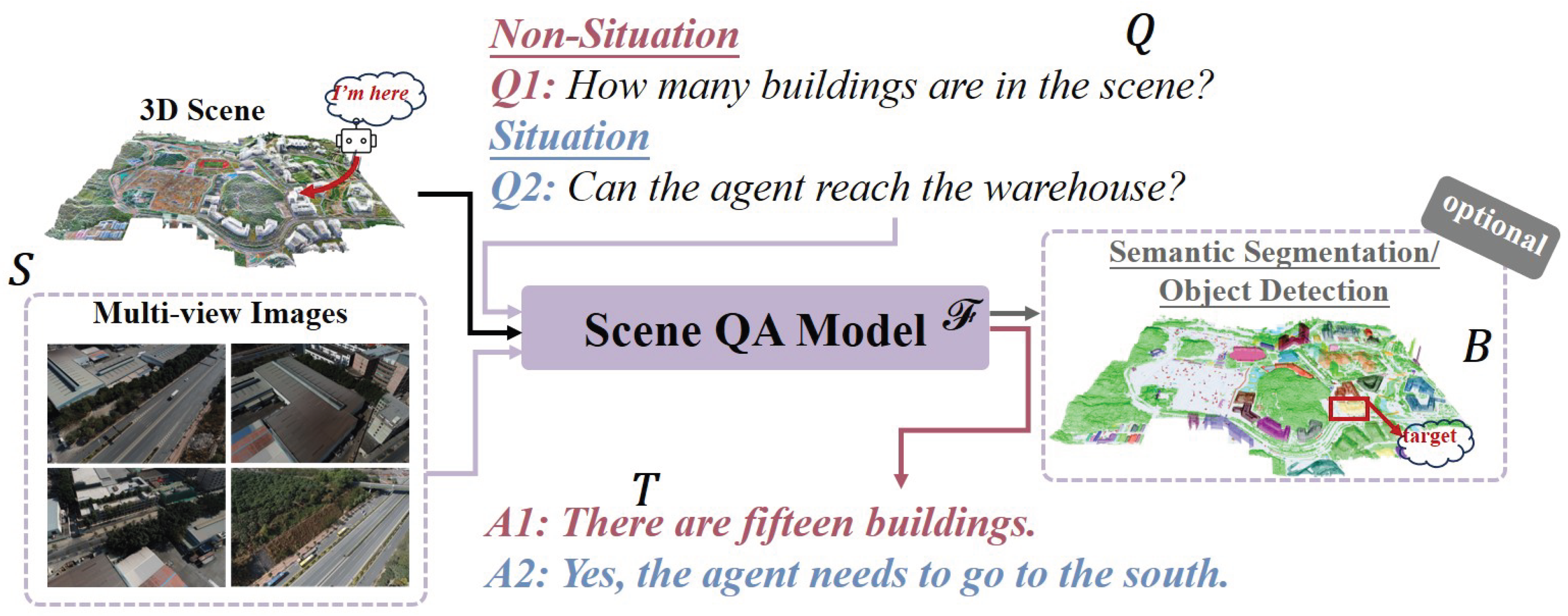 Preprints 196220 g008