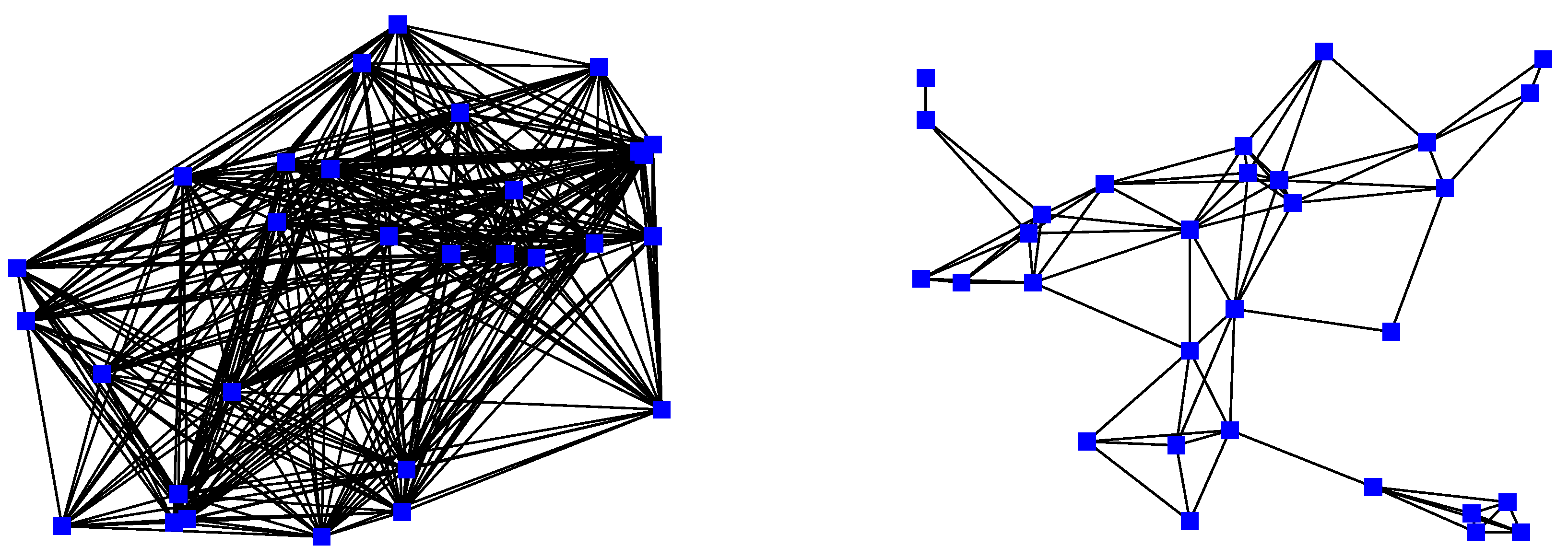 Preprints 142723 g009