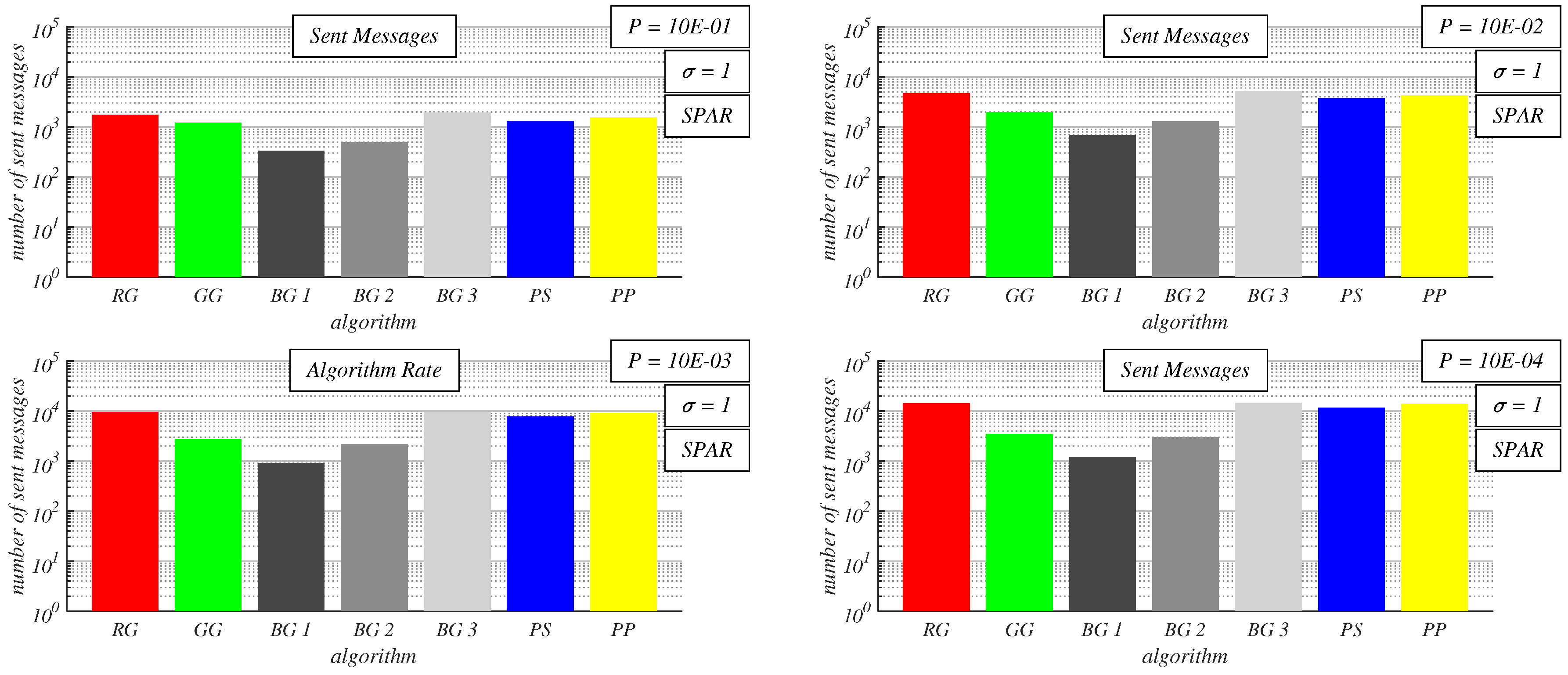 Preprints 142723 g015