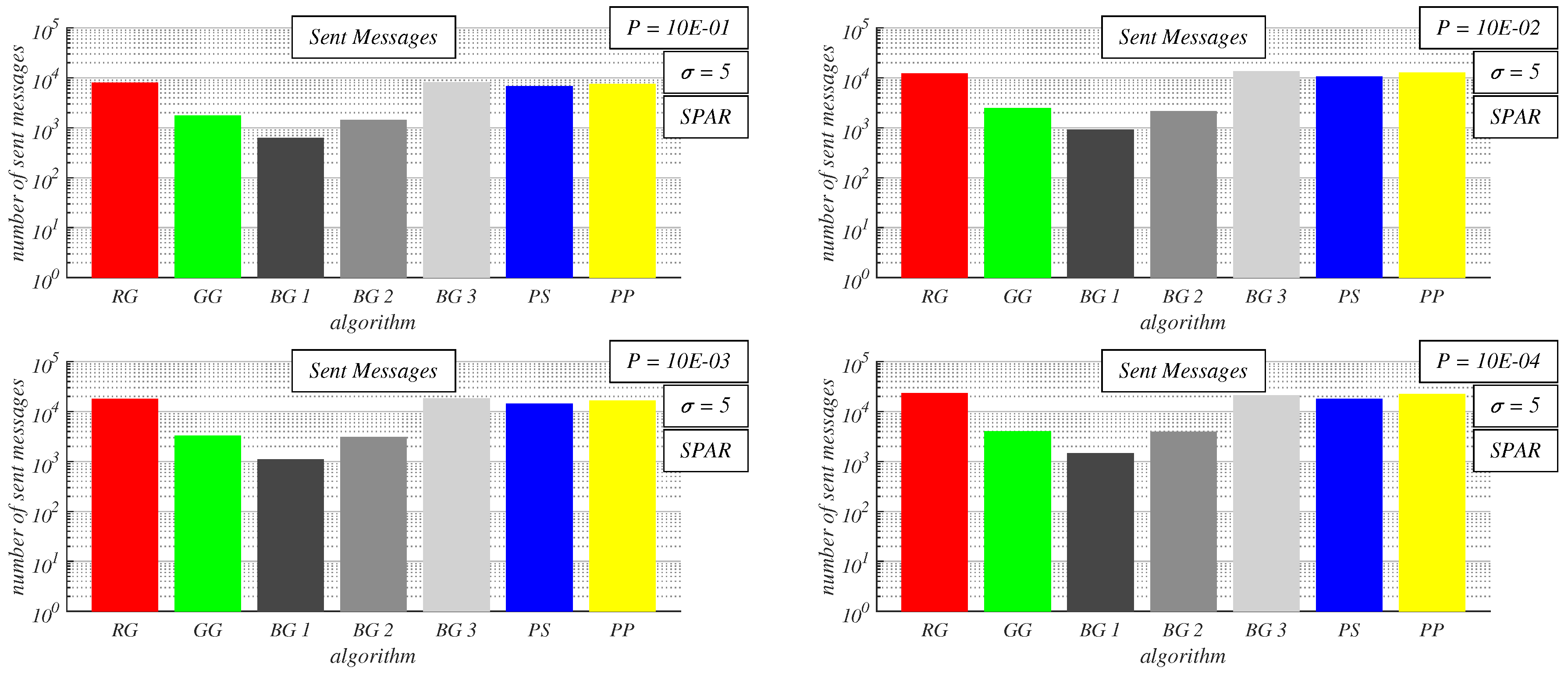 Preprints 142723 g017