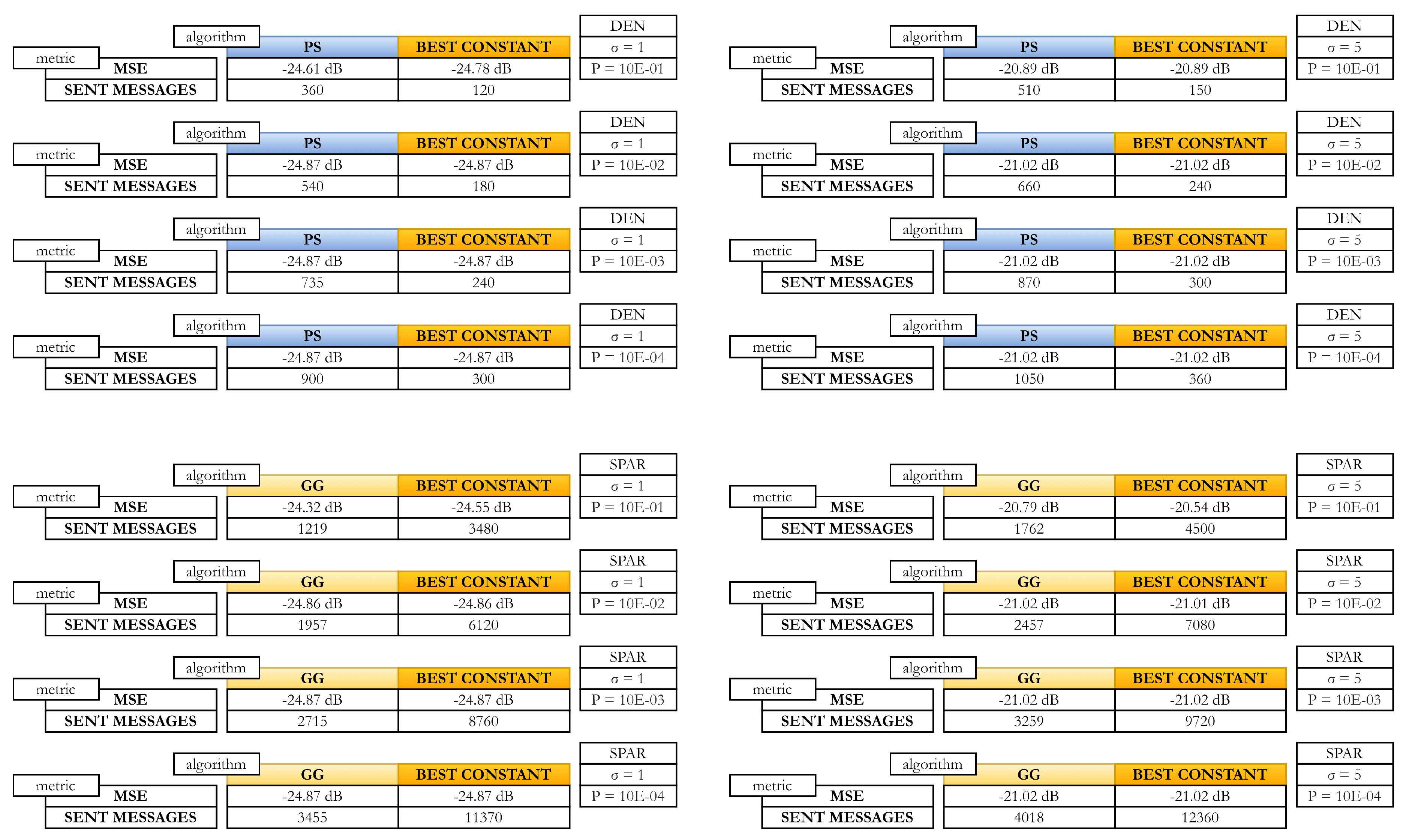 Preprints 142723 g018